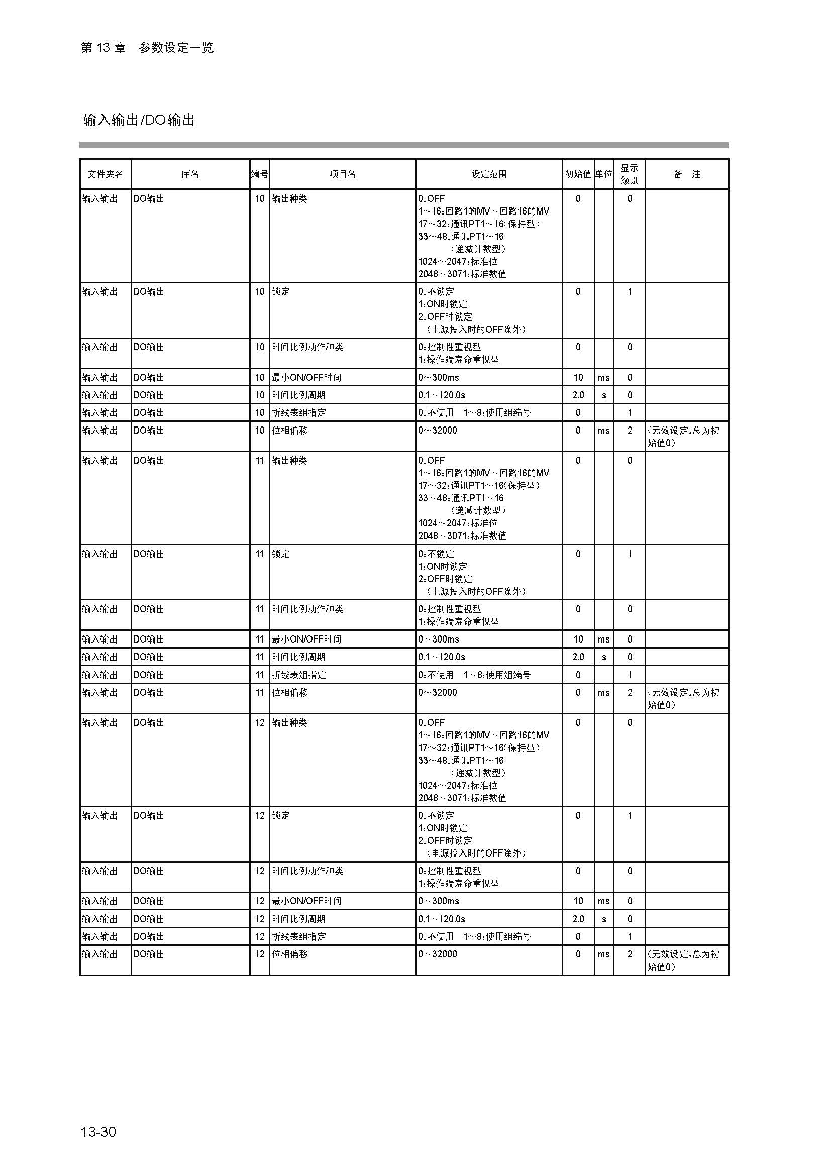 dy1_页面_258.jpg