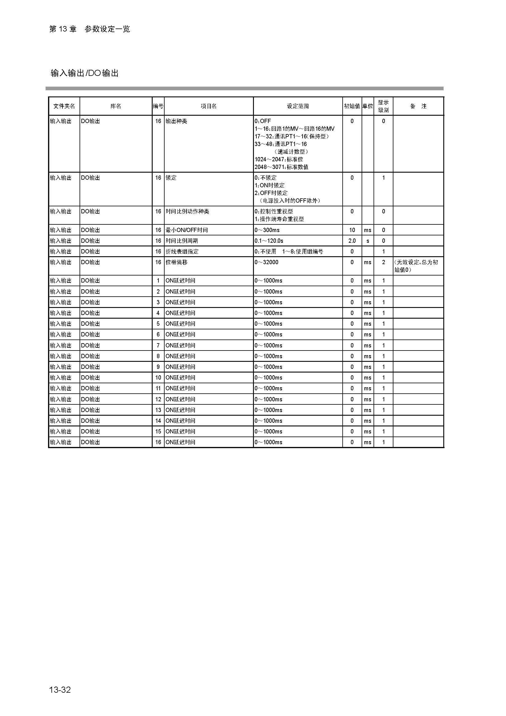 dy1_页面_260.jpg