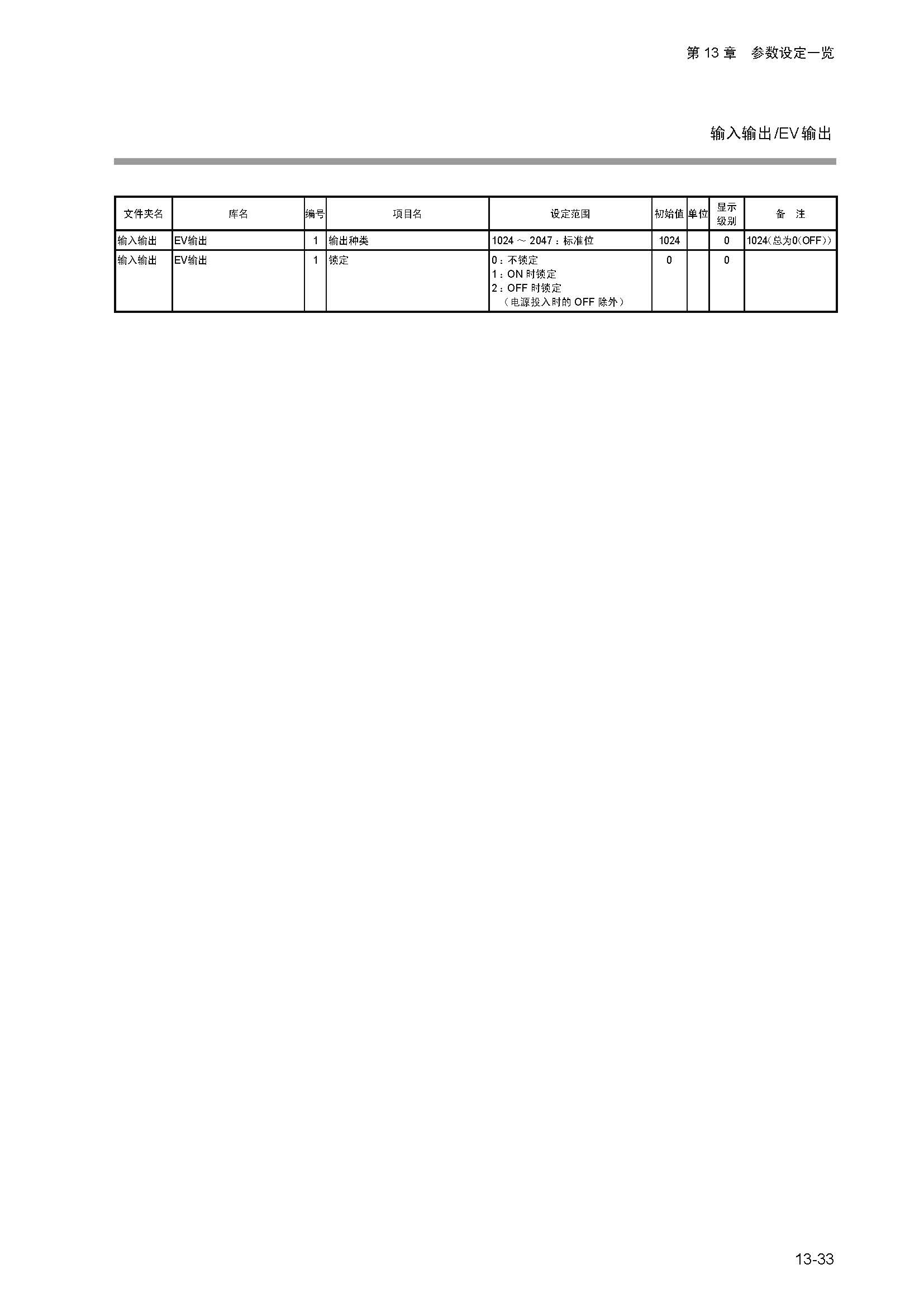 dy1_页面_261.jpg