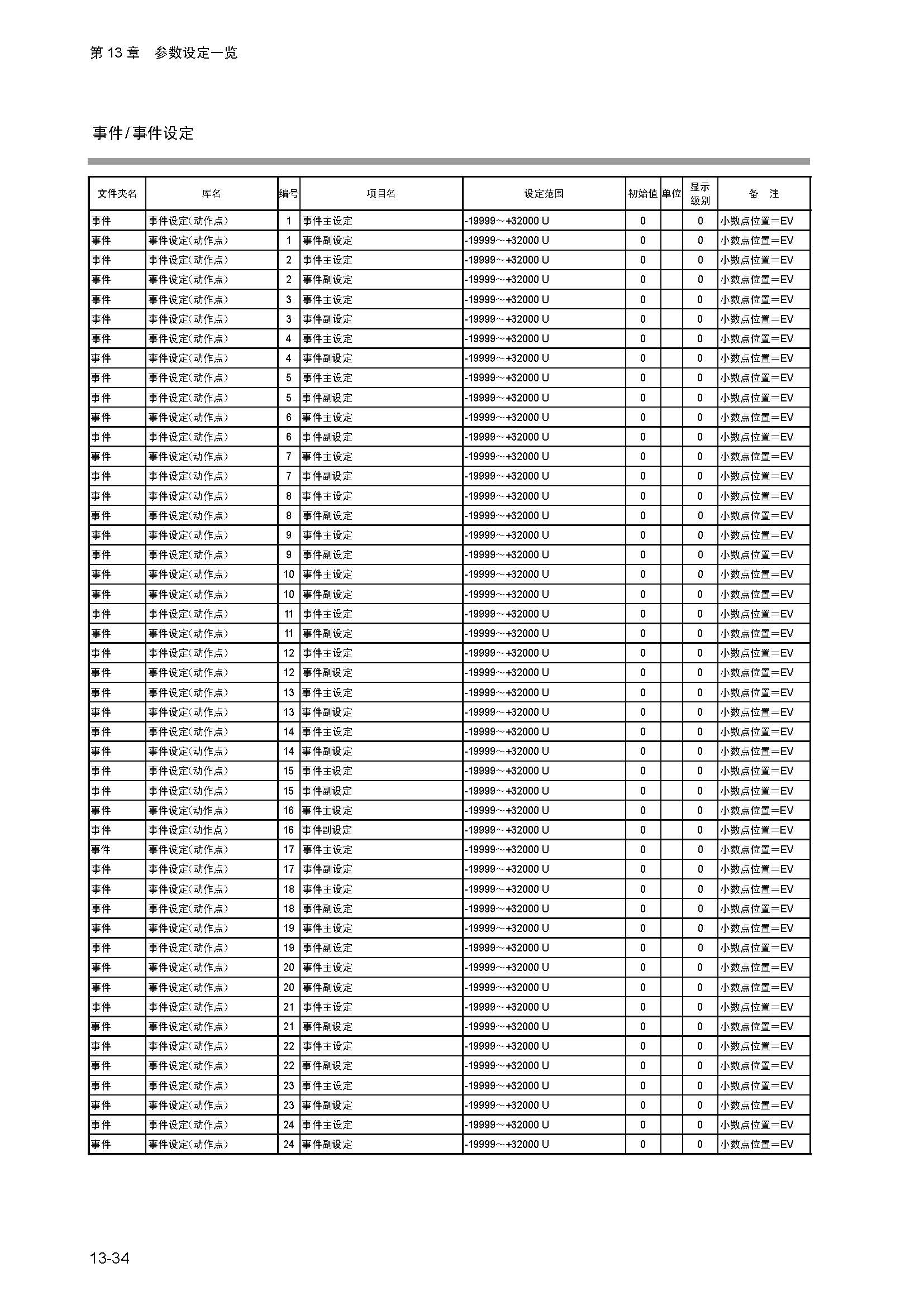 dy1_页面_262.jpg