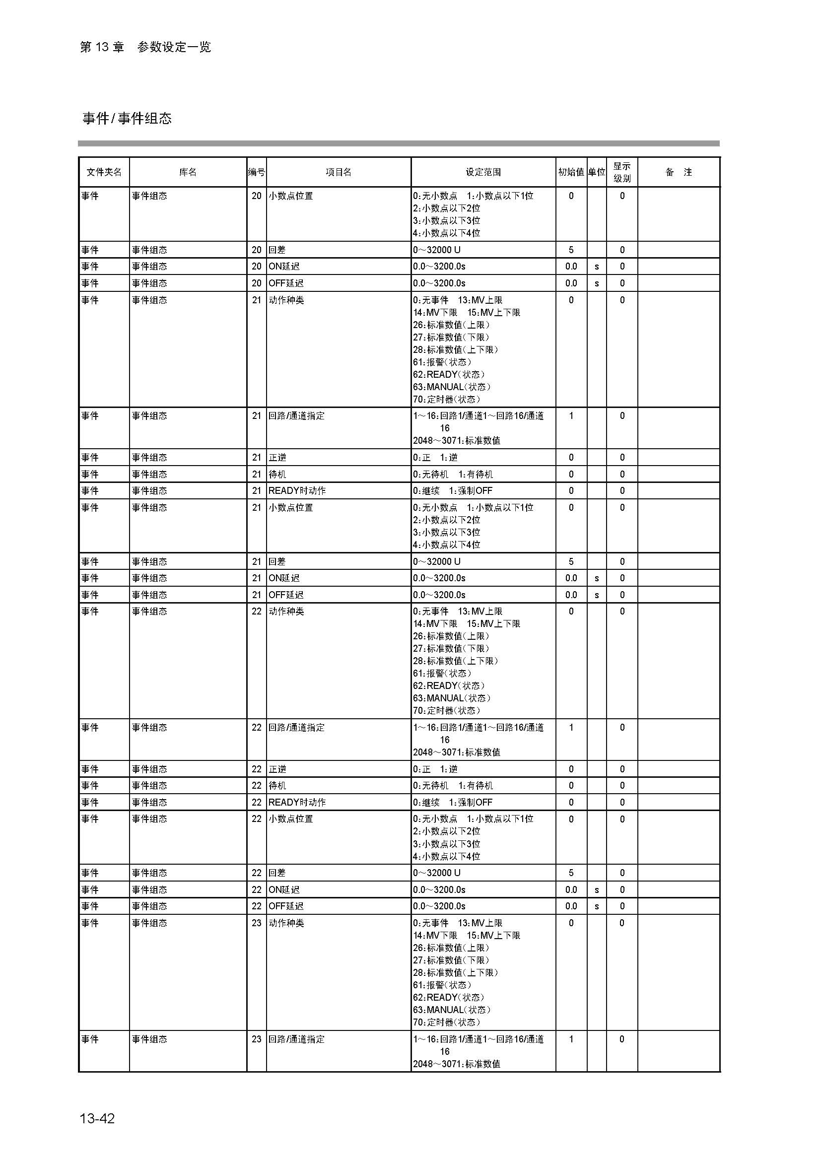 dy1_页面_270.jpg