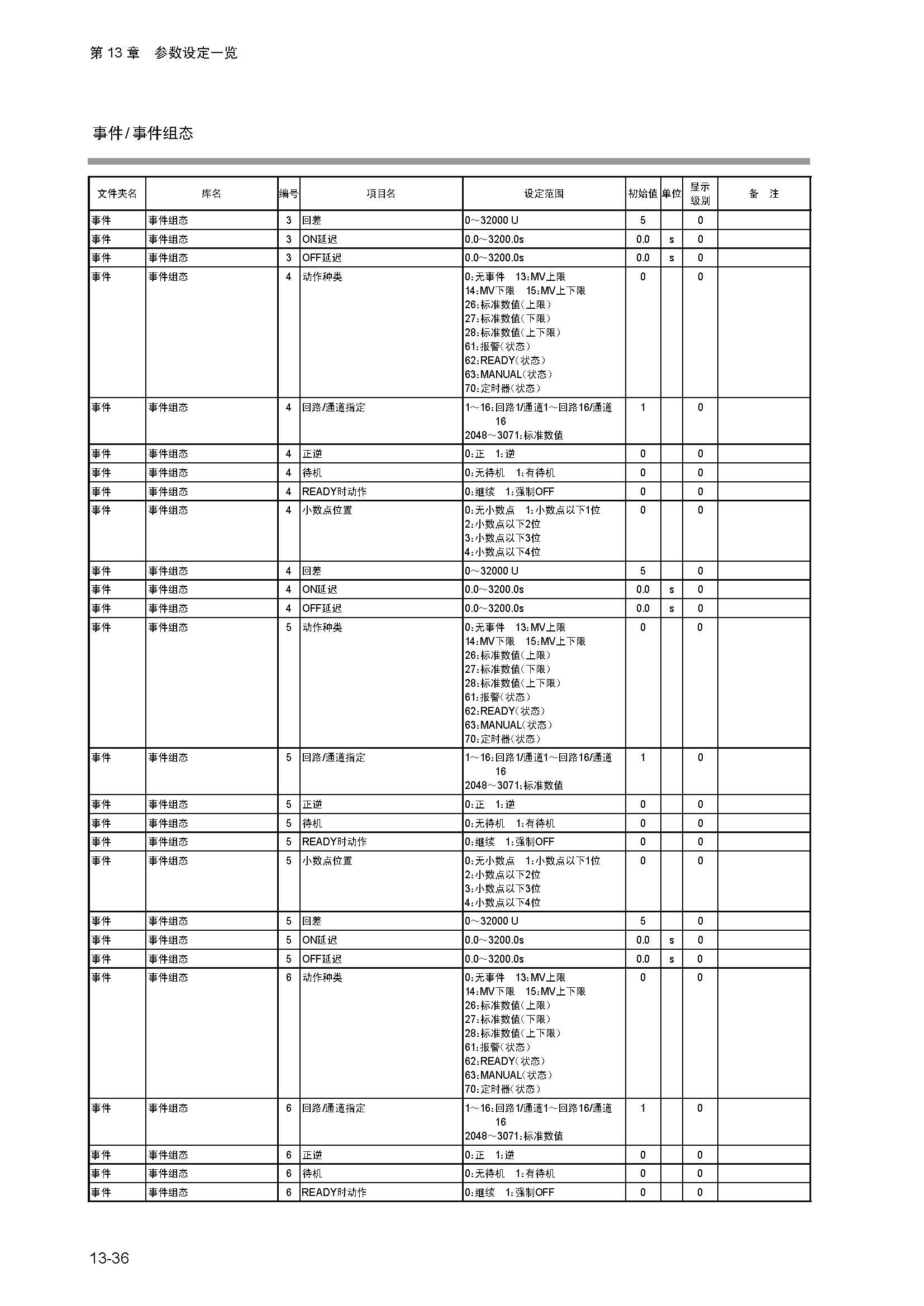 dy1_页面_264.jpg