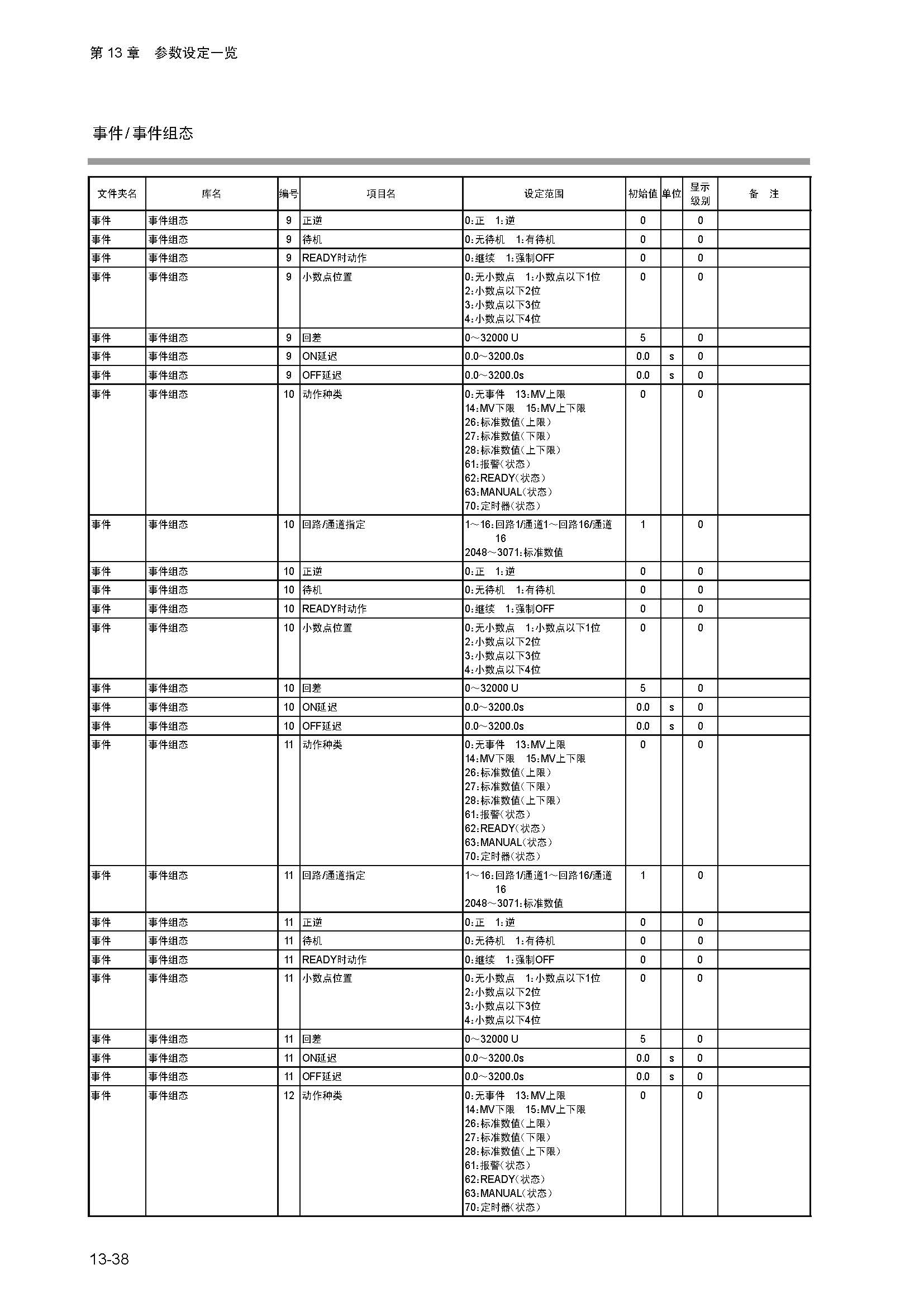 dy1_页面_266.jpg