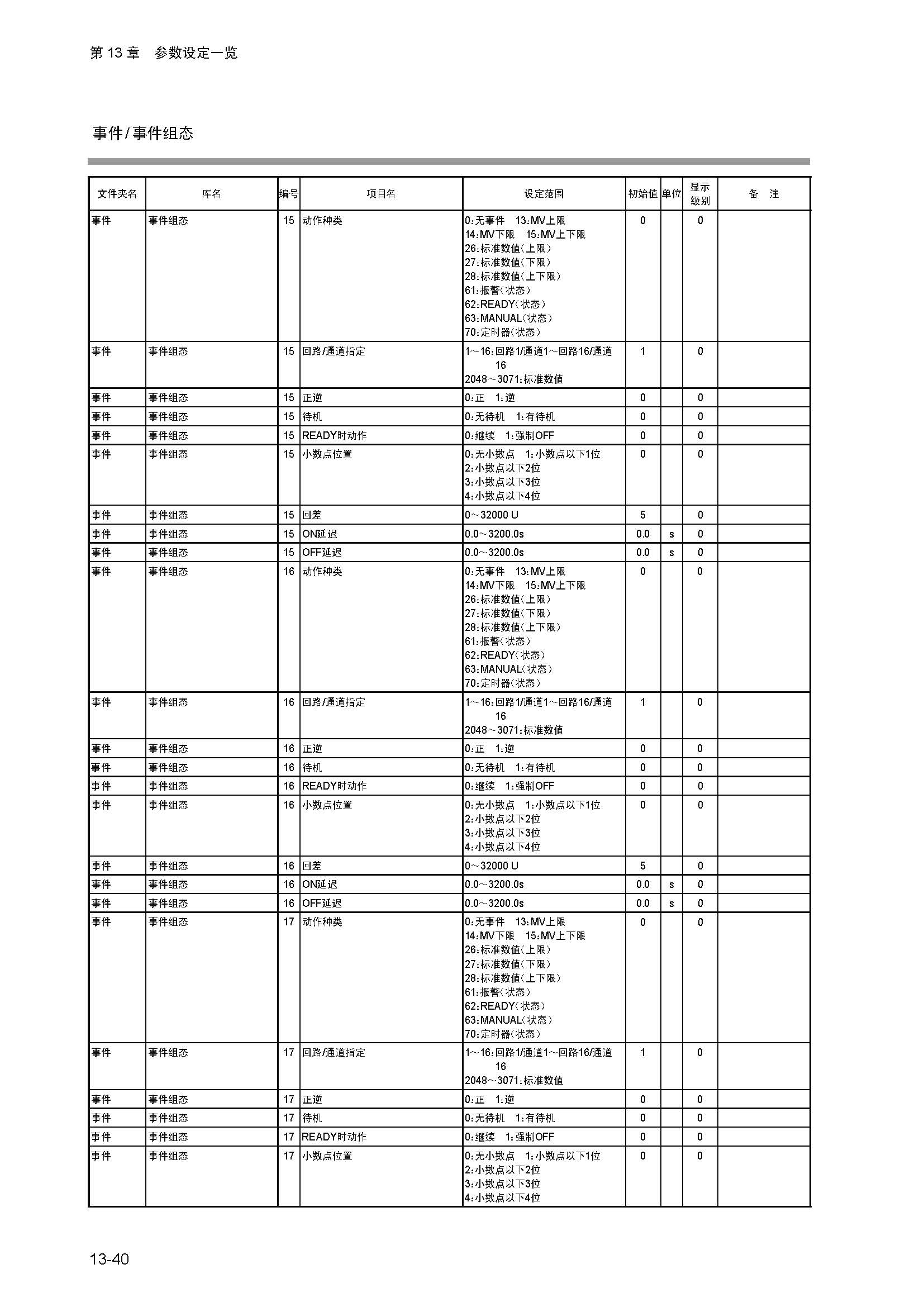 dy1_页面_268.jpg