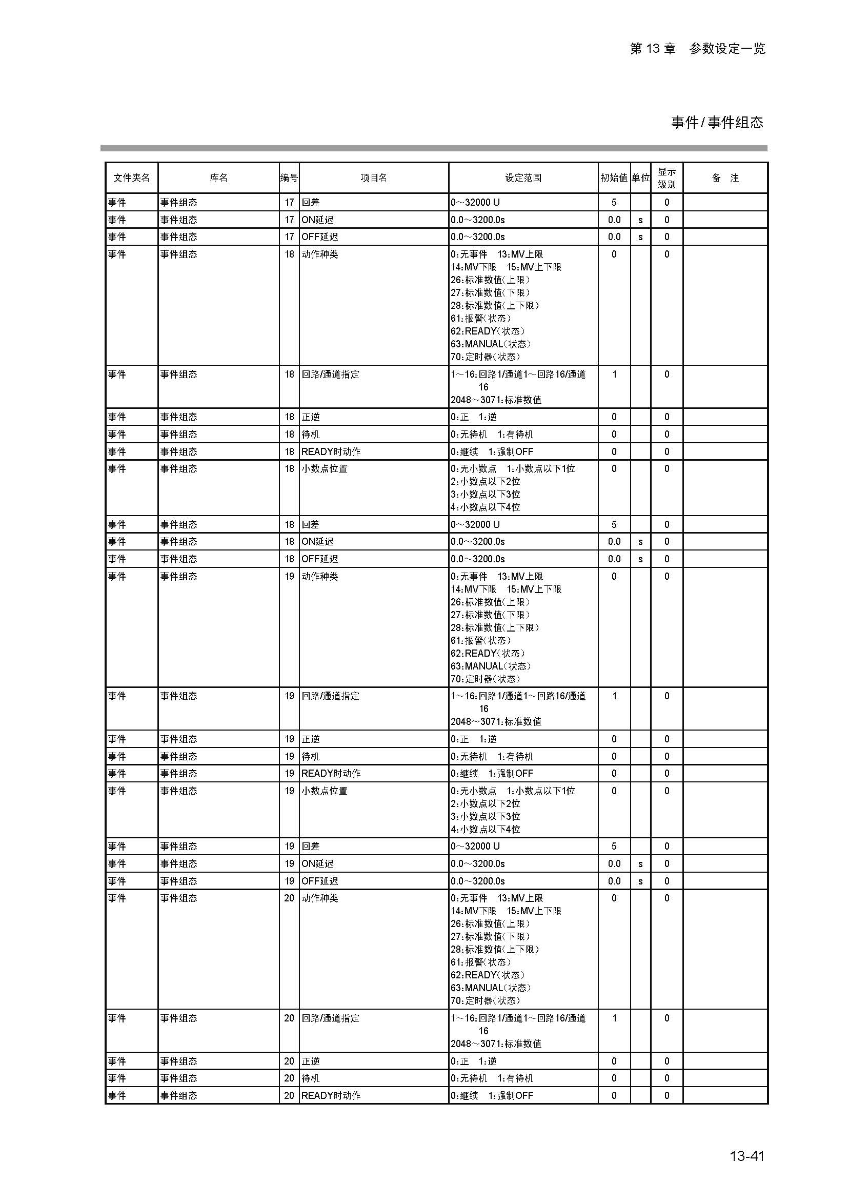 dy1_页面_269.jpg