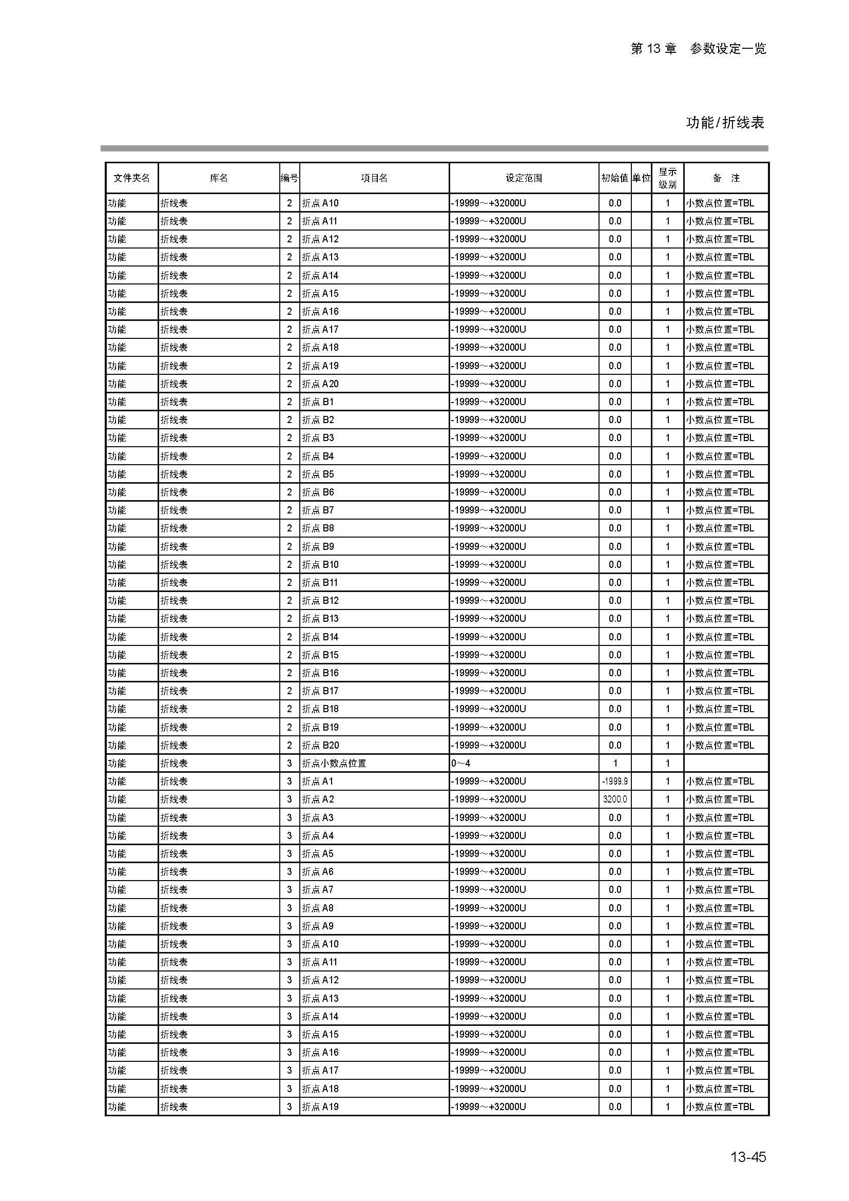 dy1_页面_273.jpg