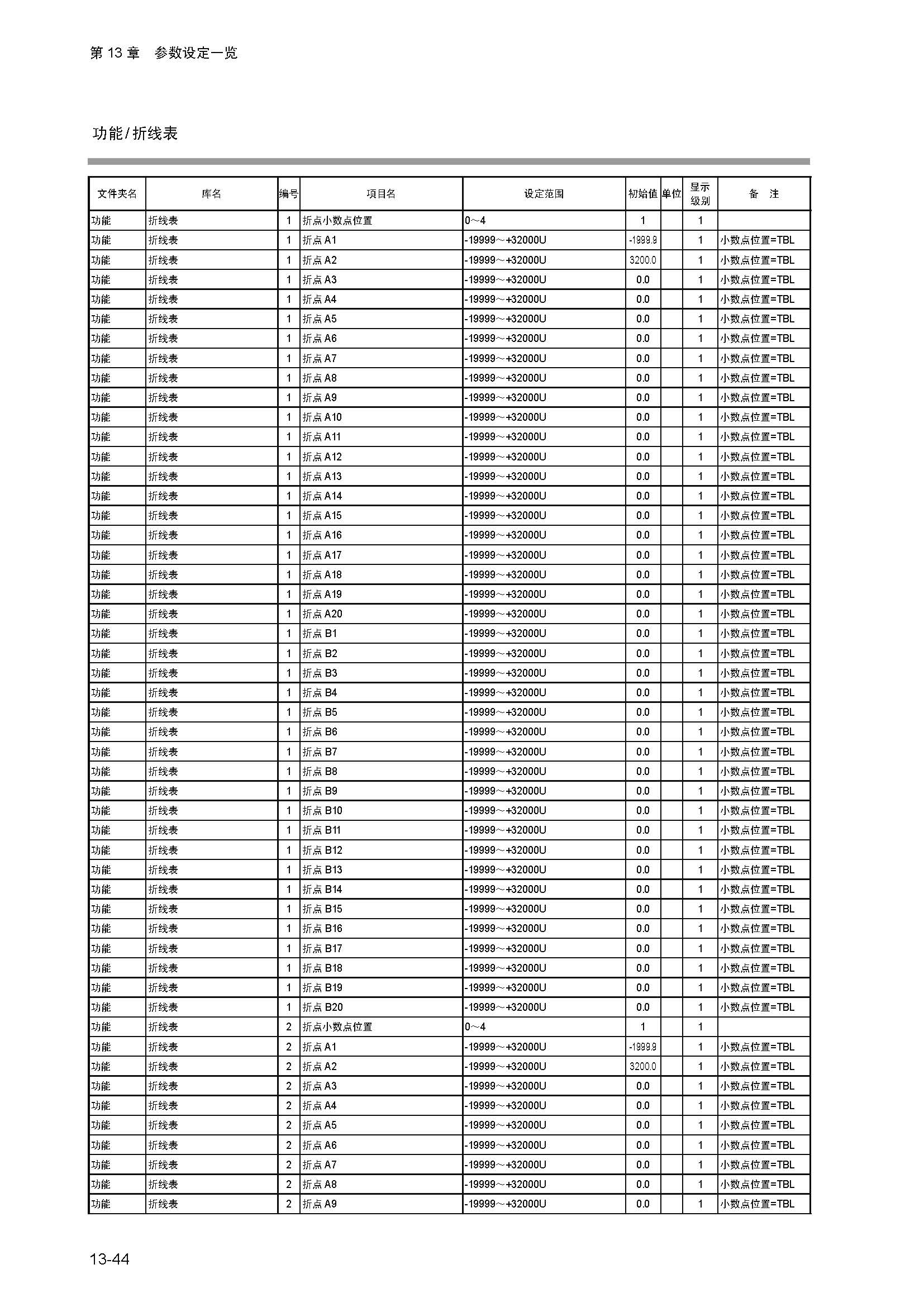 dy1_页面_272.jpg