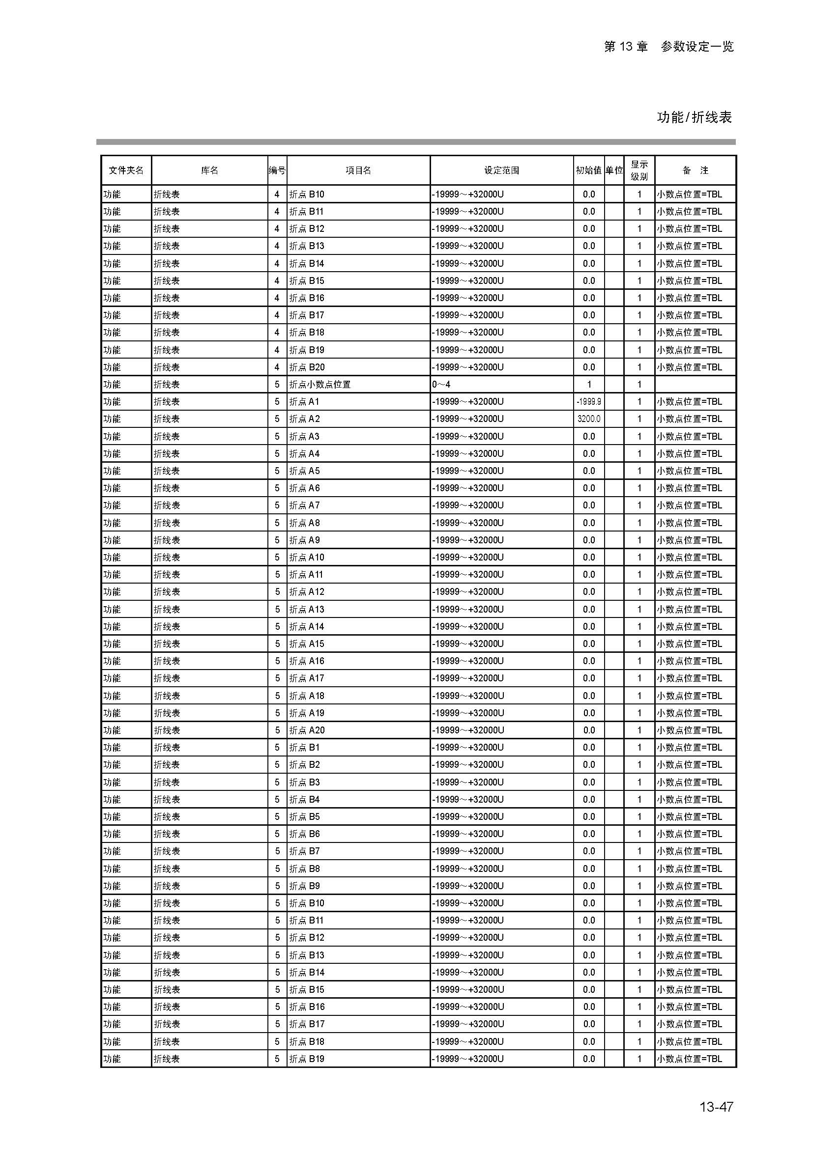 dy1_页面_275.jpg