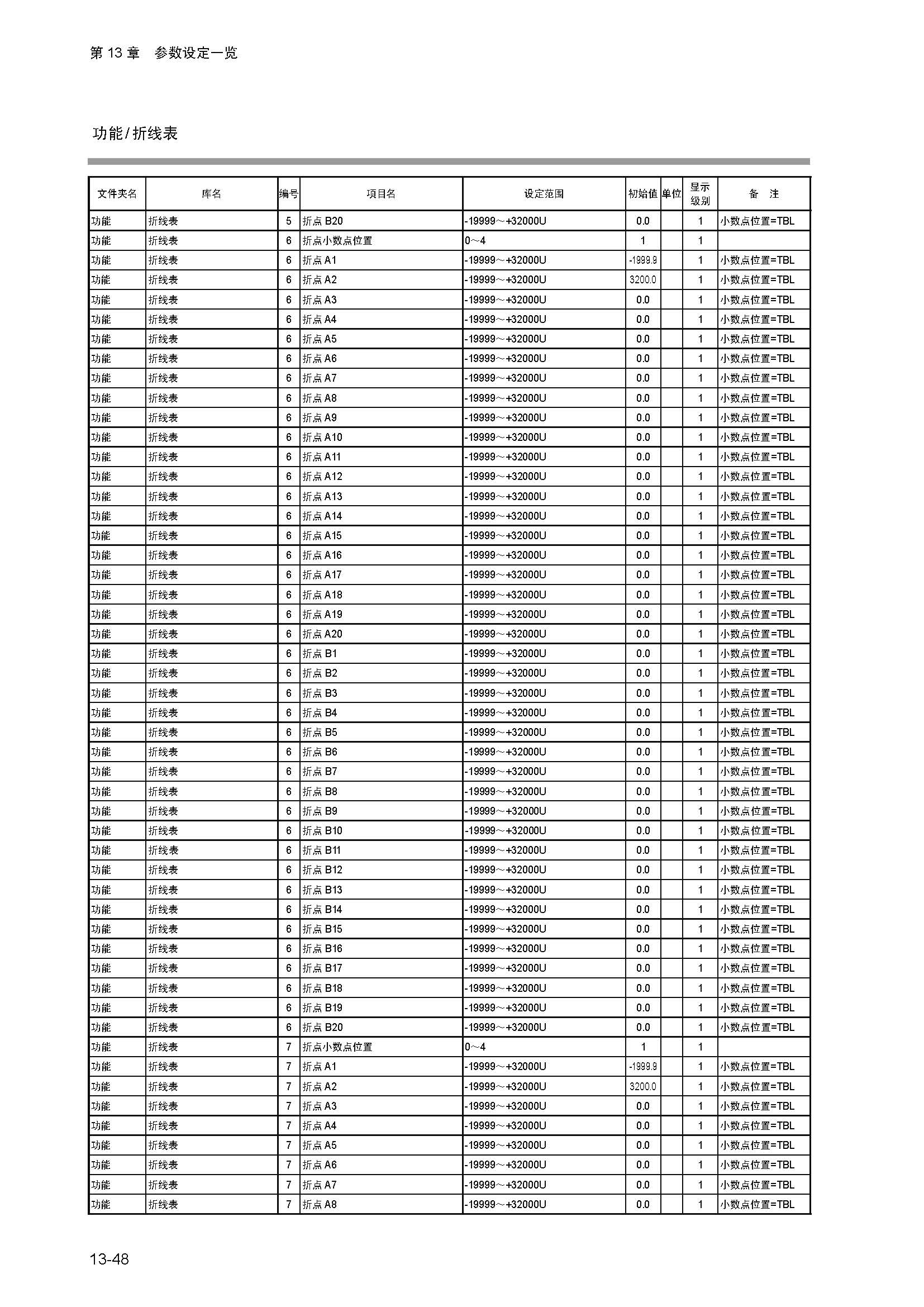 dy1_页面_276.jpg