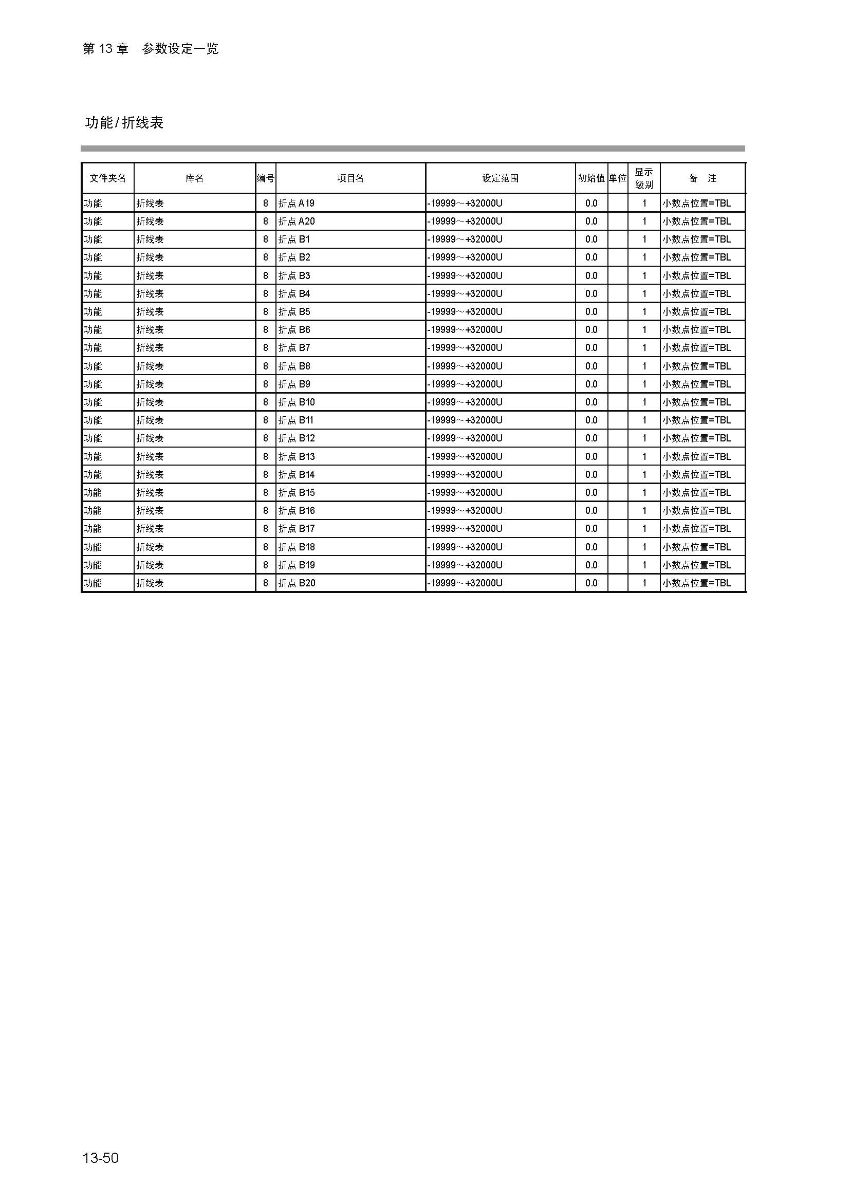 dy1_页面_278.jpg