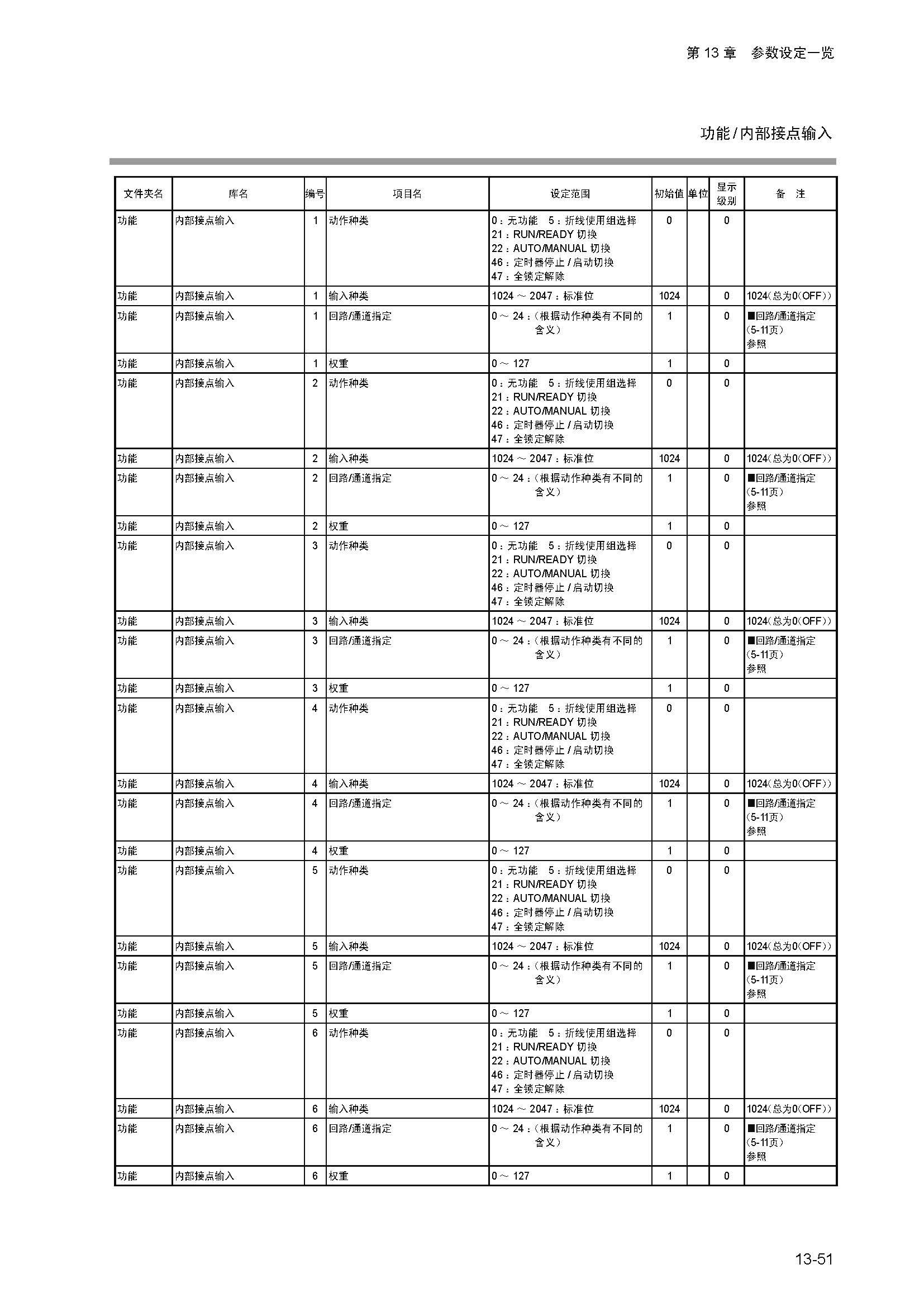 dy1_页面_279.jpg