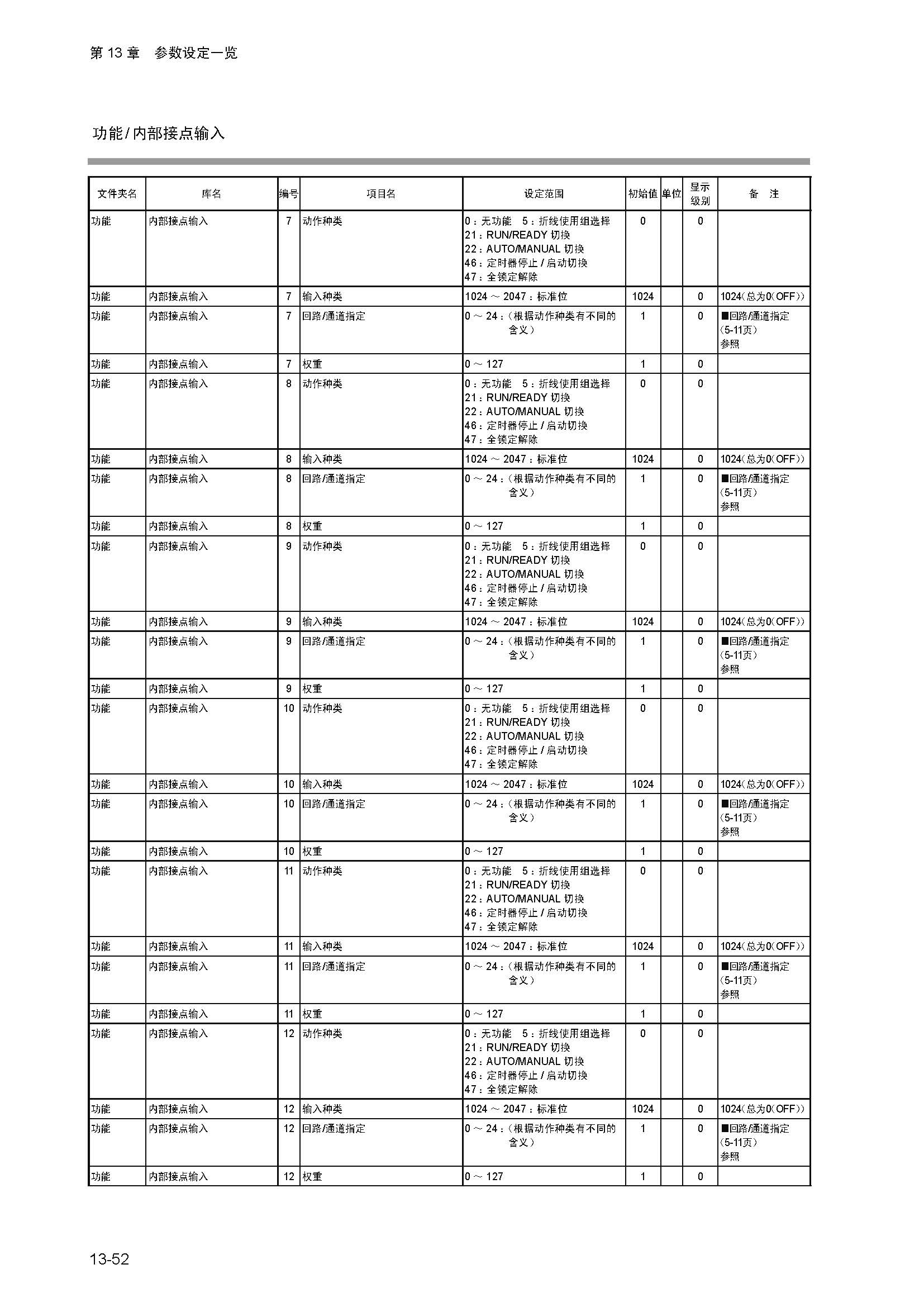 dy1_页面_280.jpg