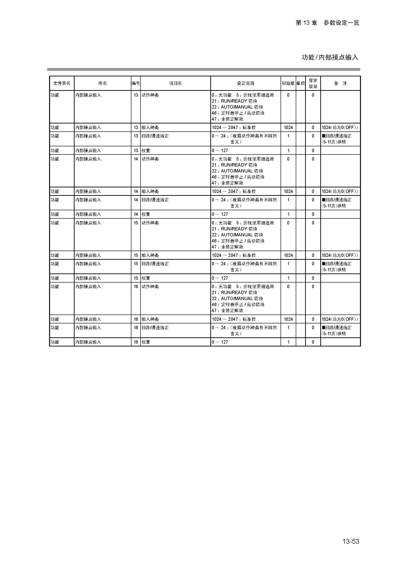 dy1_页面_281.jpg