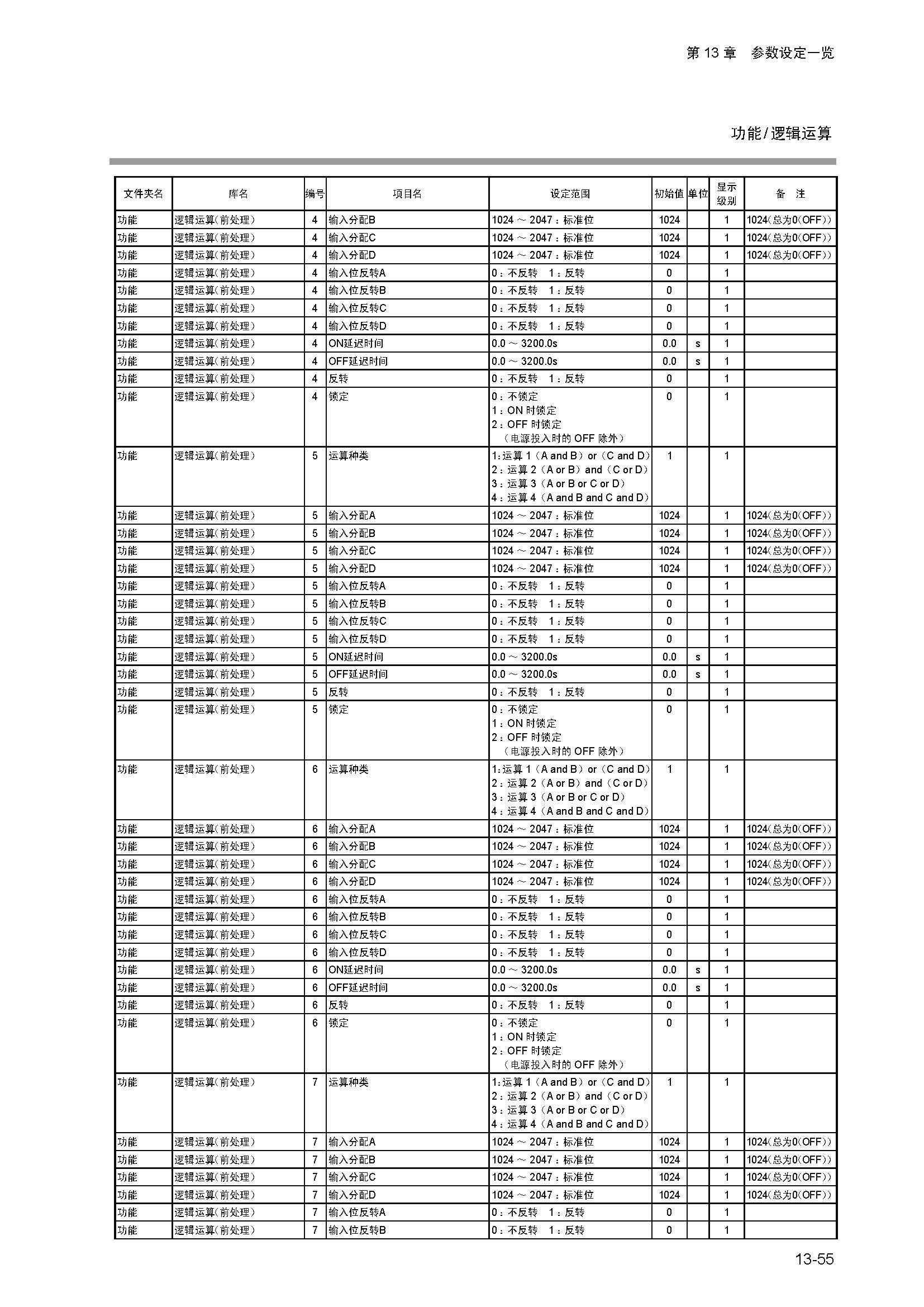 dy1_页面_283.jpg