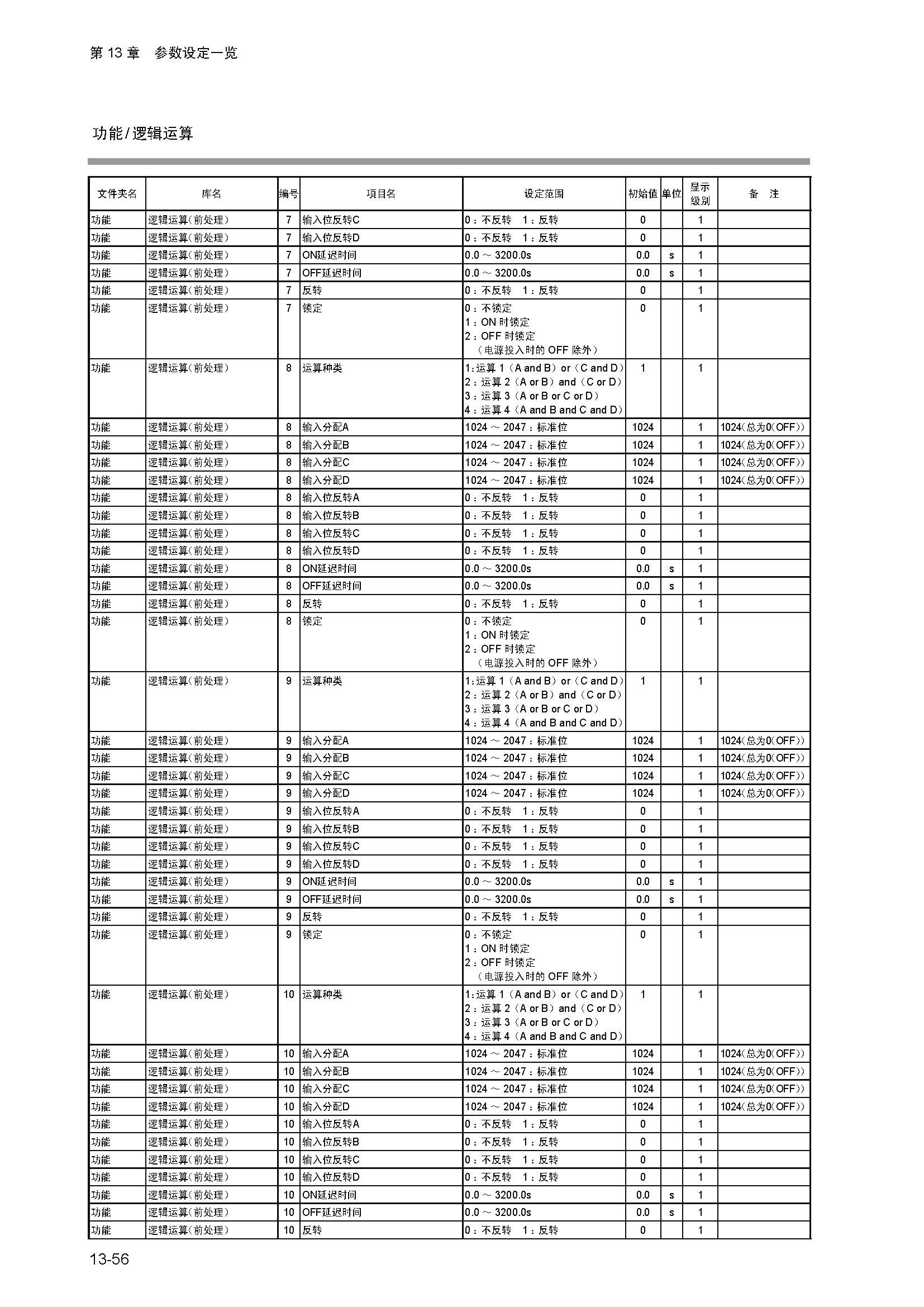 dy1_页面_284.jpg