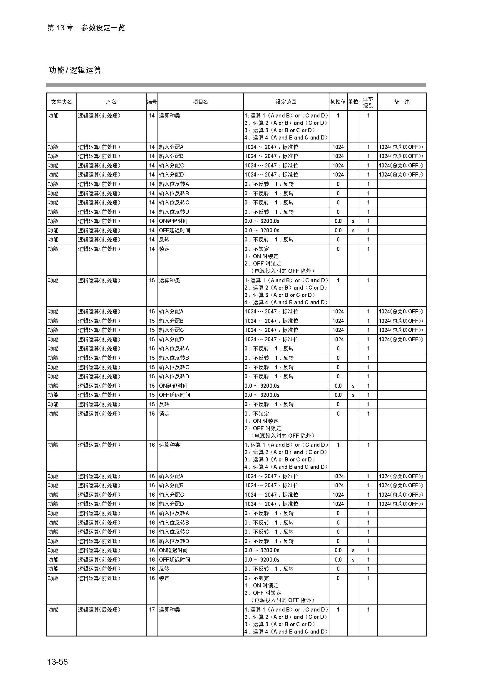 dy1_页面_286.jpg