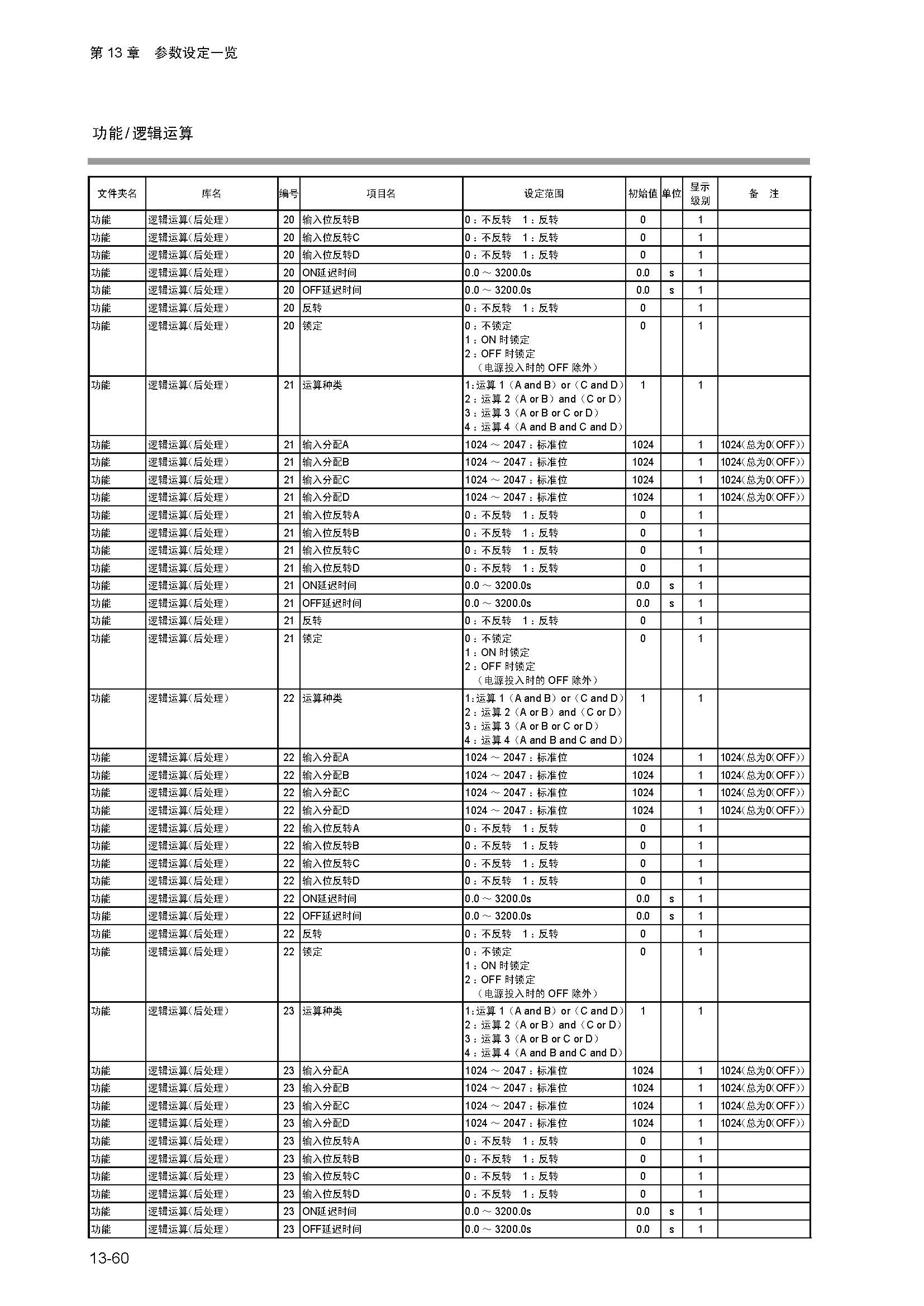 dy1_页面_288.jpg