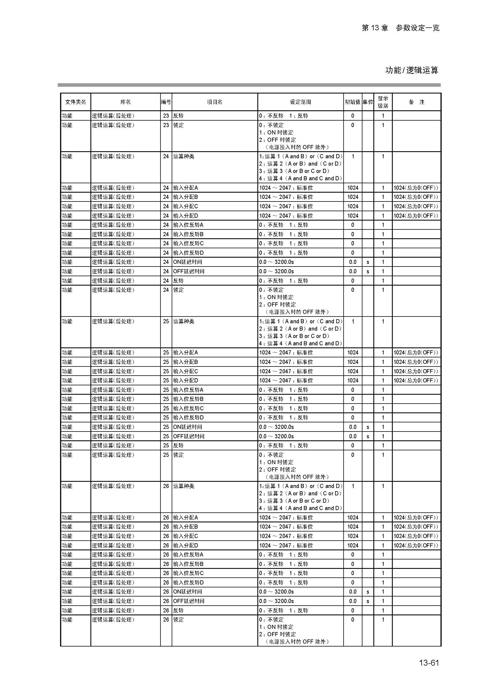 dy1_页面_289.jpg