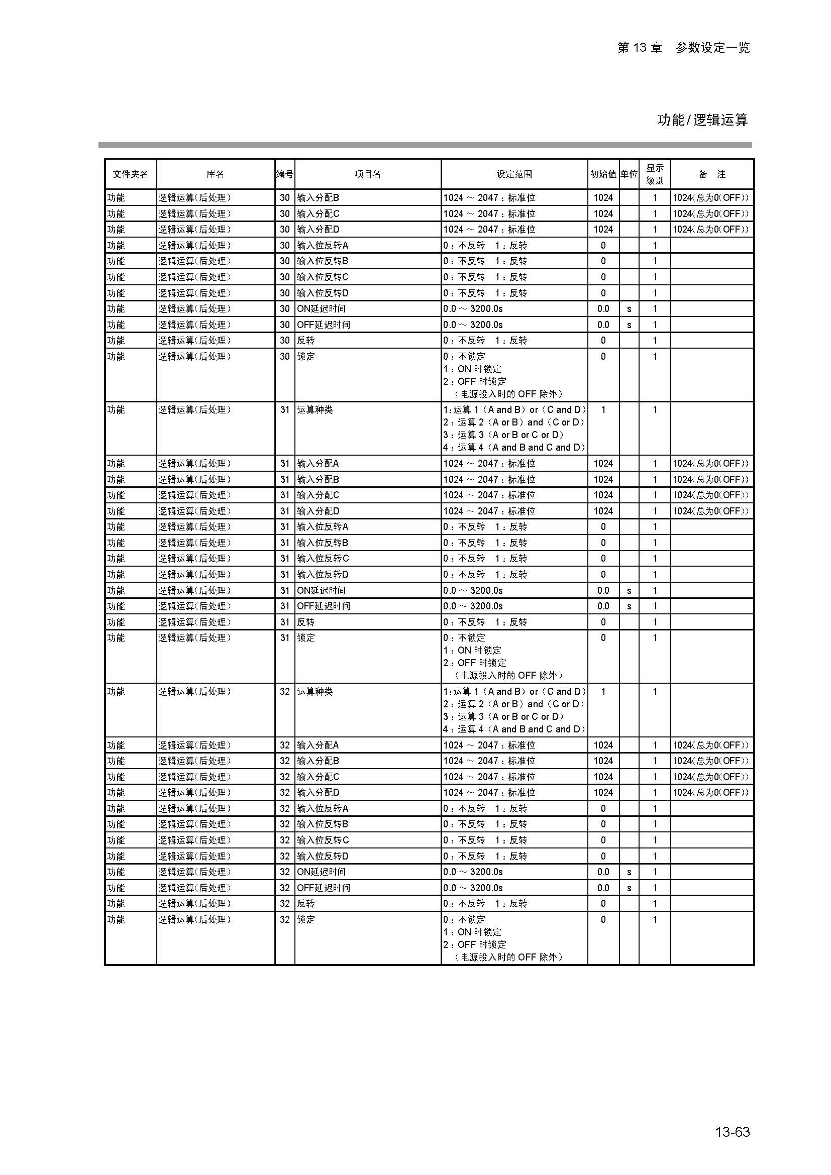 dy1_页面_291.jpg