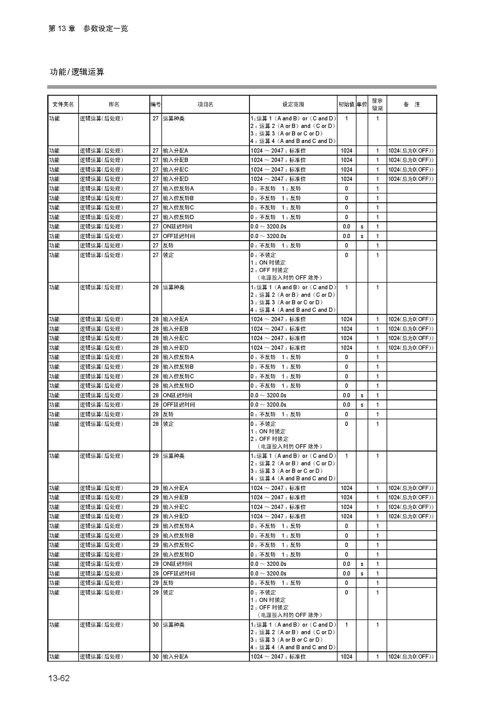 dy1_页面_290.jpg