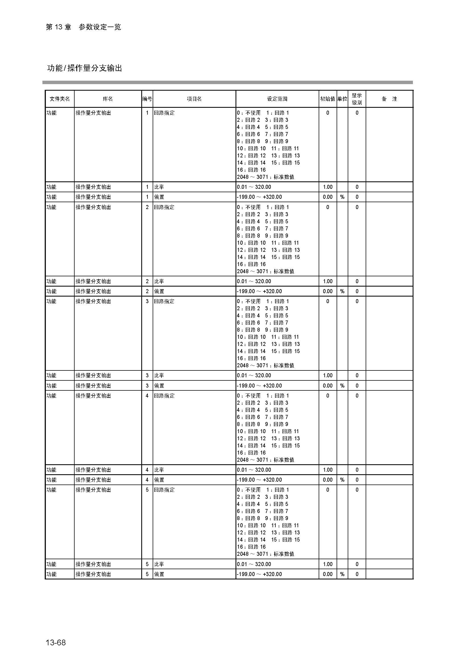 dy1_页面_296.jpg