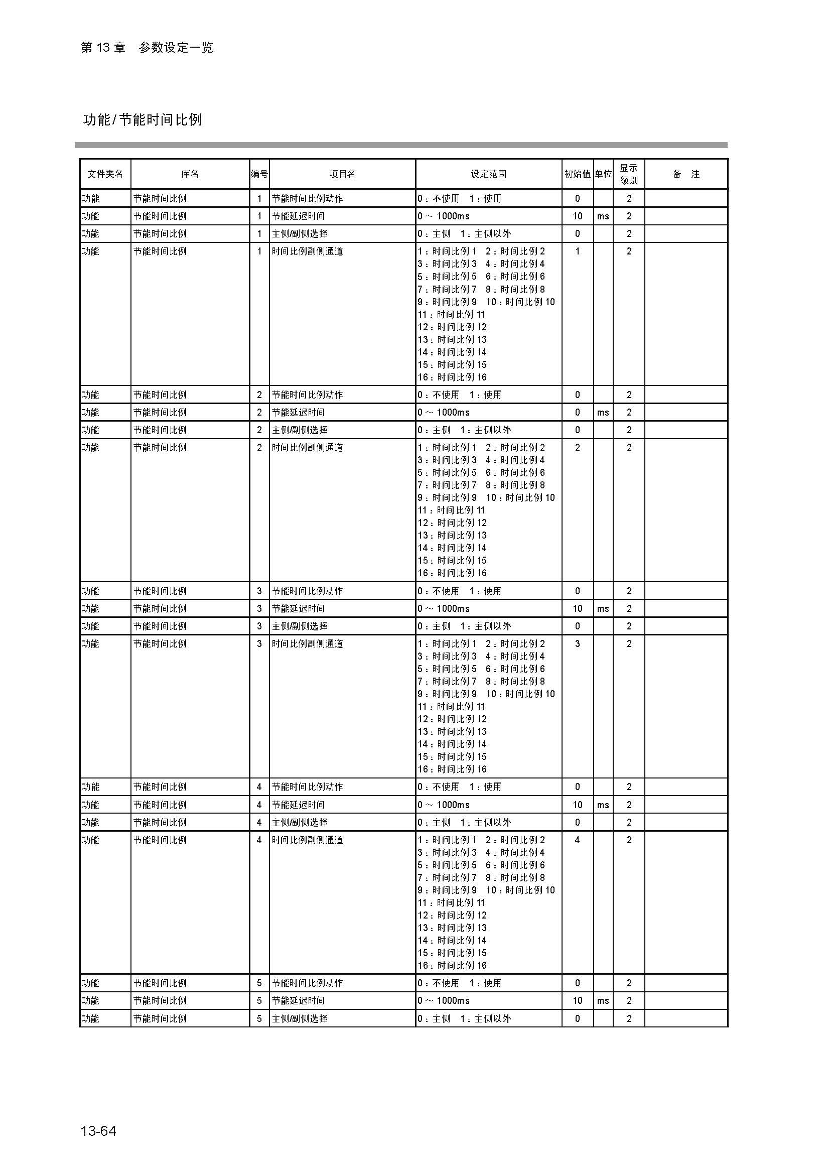 dy1_页面_292.jpg