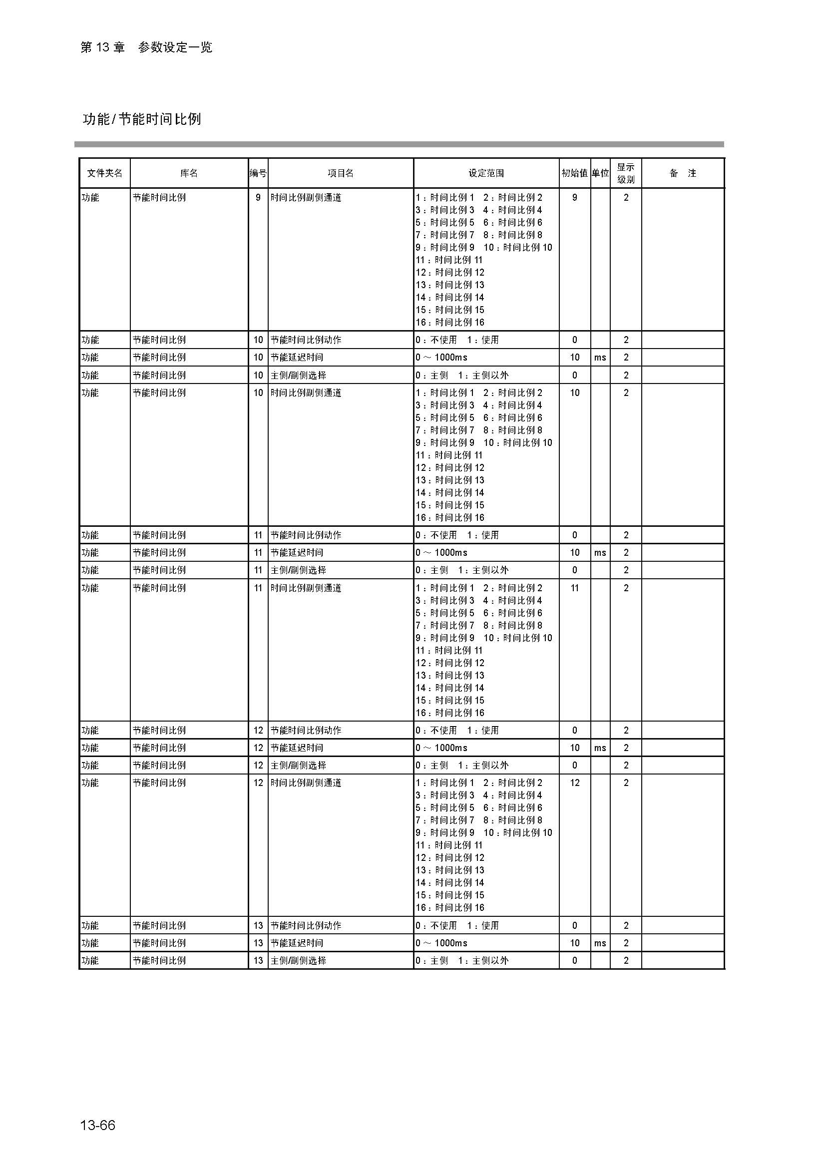 dy1_页面_294.jpg