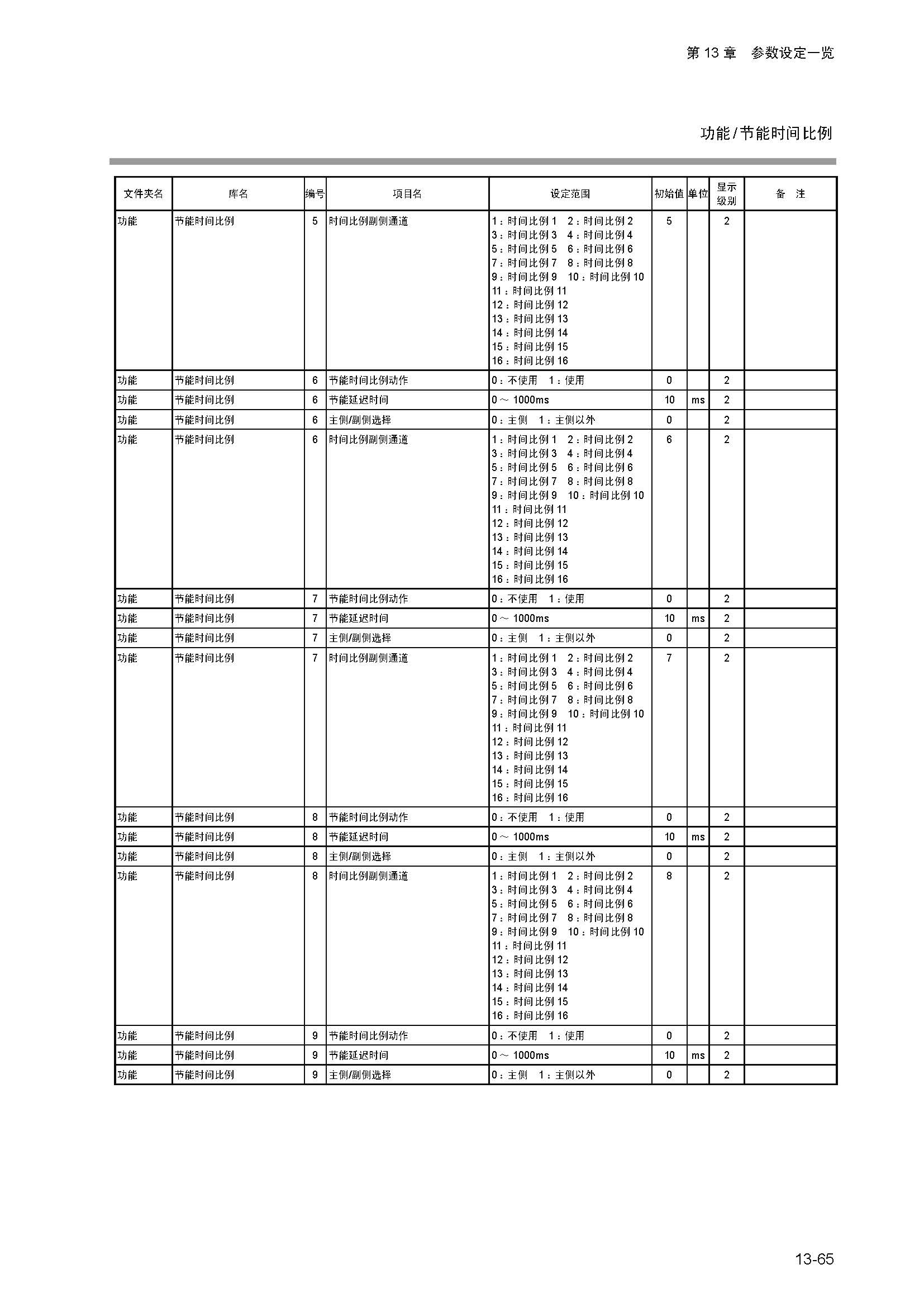 dy1_页面_293.jpg