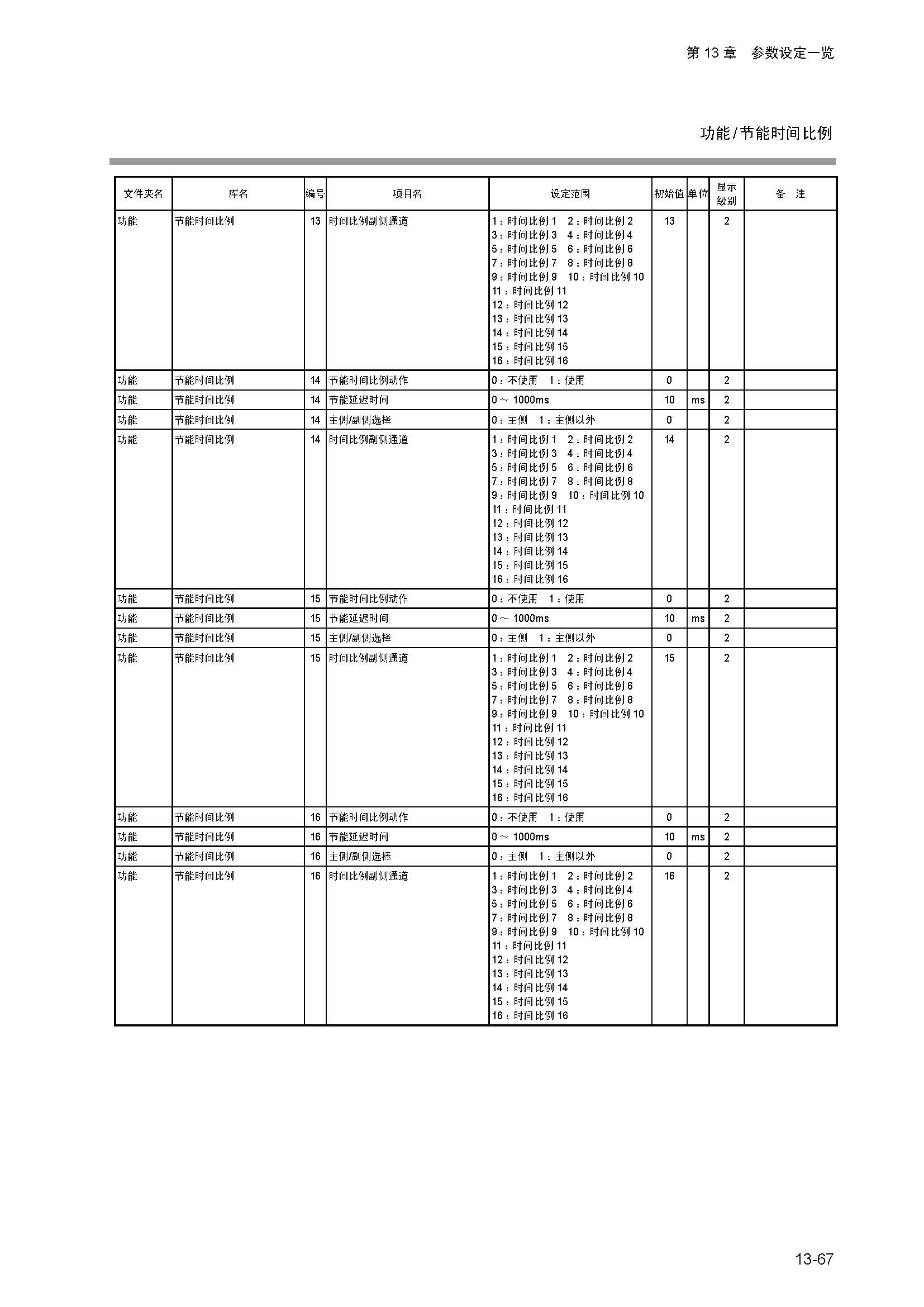 dy1_页面_295.jpg