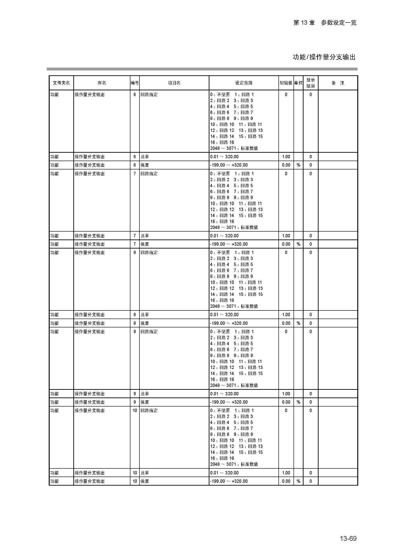 dy1_页面_297.jpg