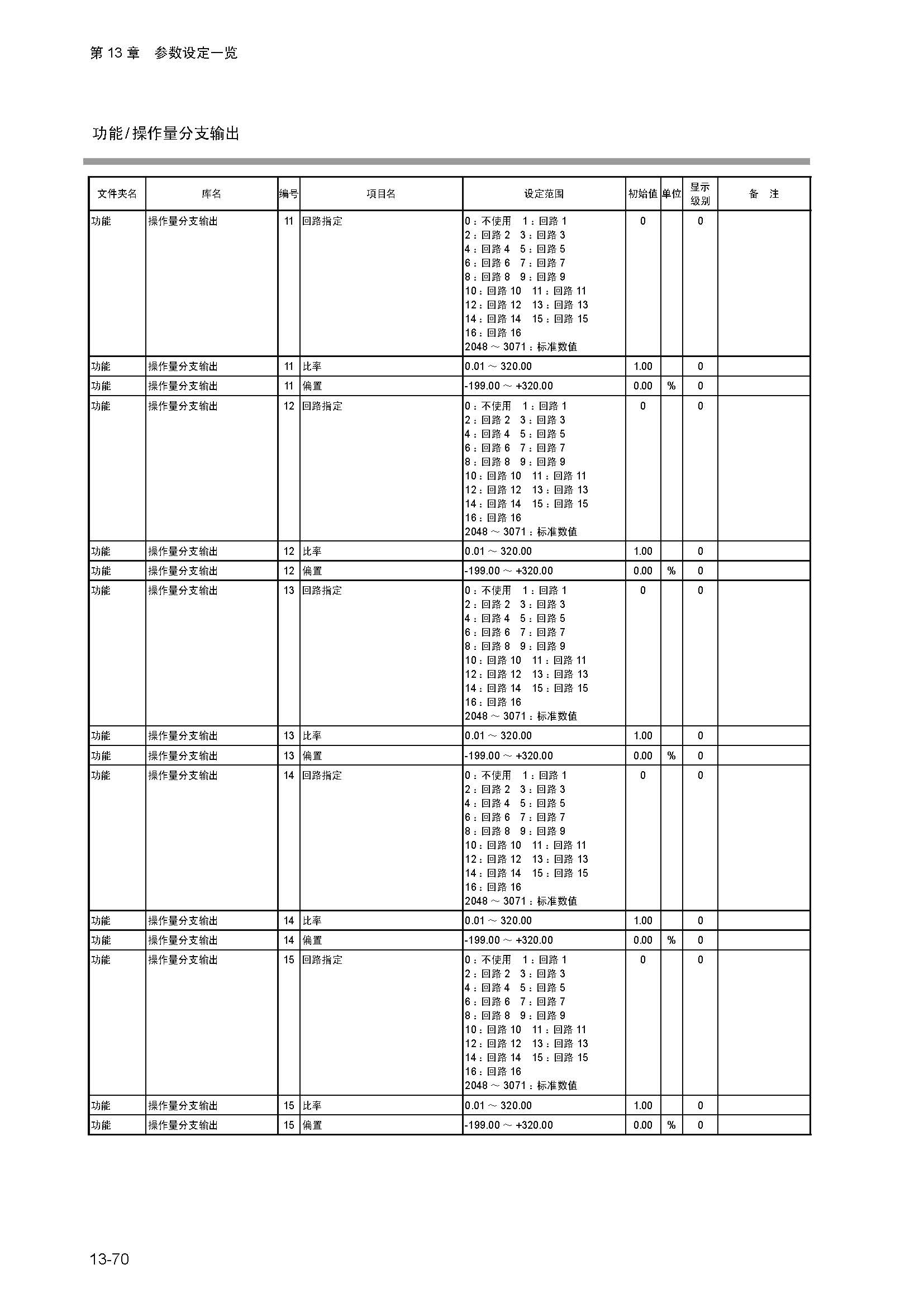 dy1_页面_298.jpg