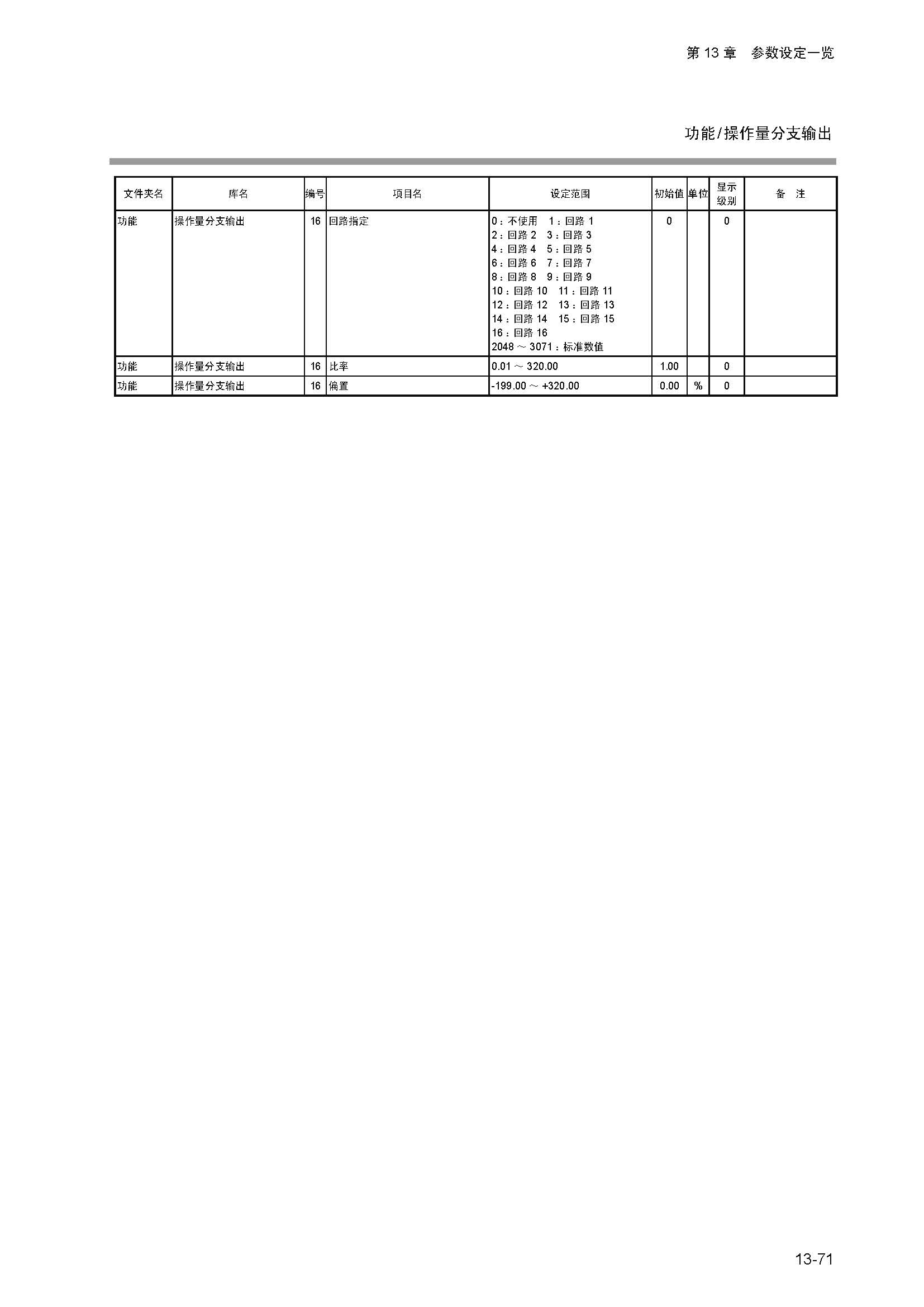 dy1_页面_299.jpg