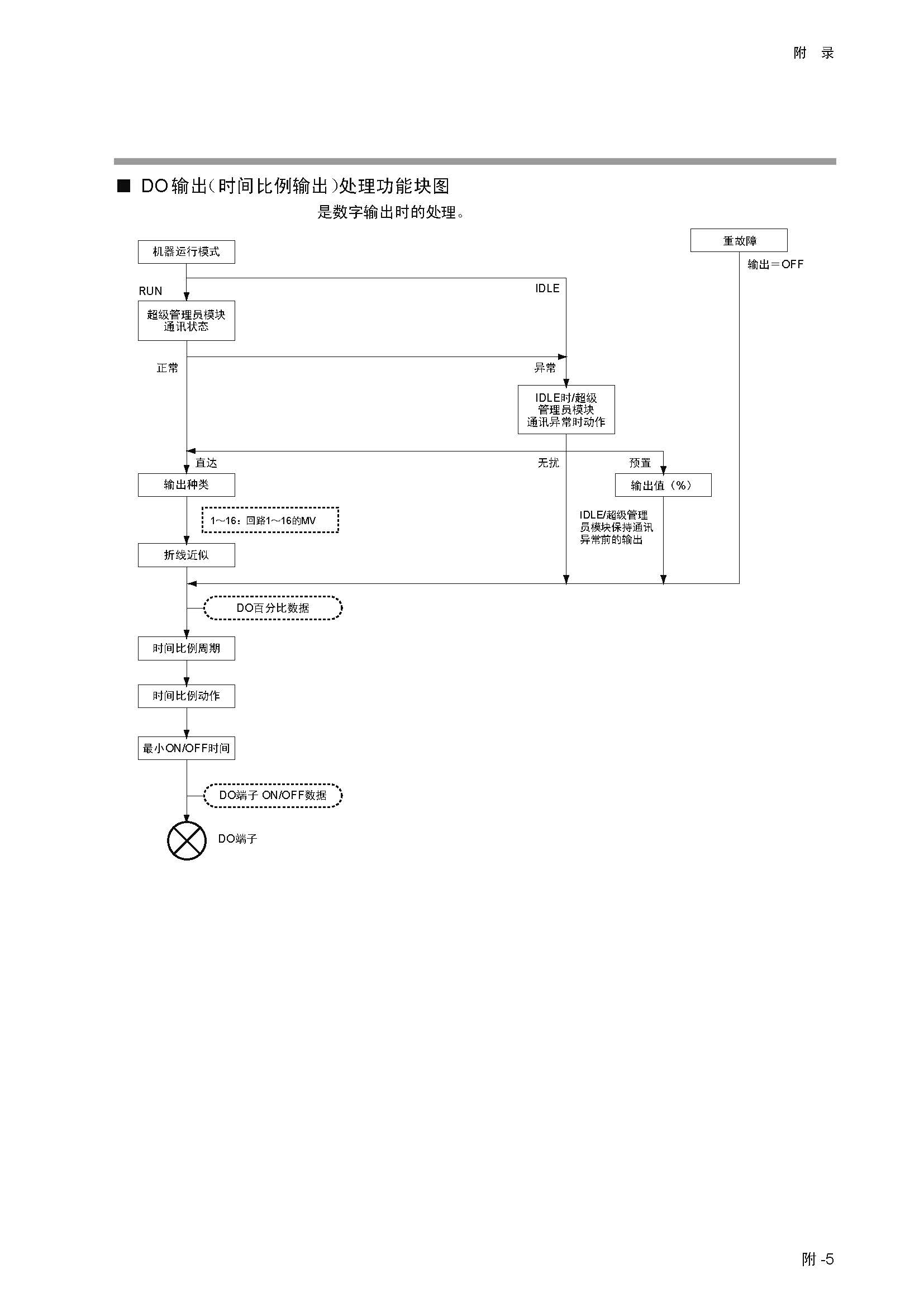 dy1_页面_333.jpg