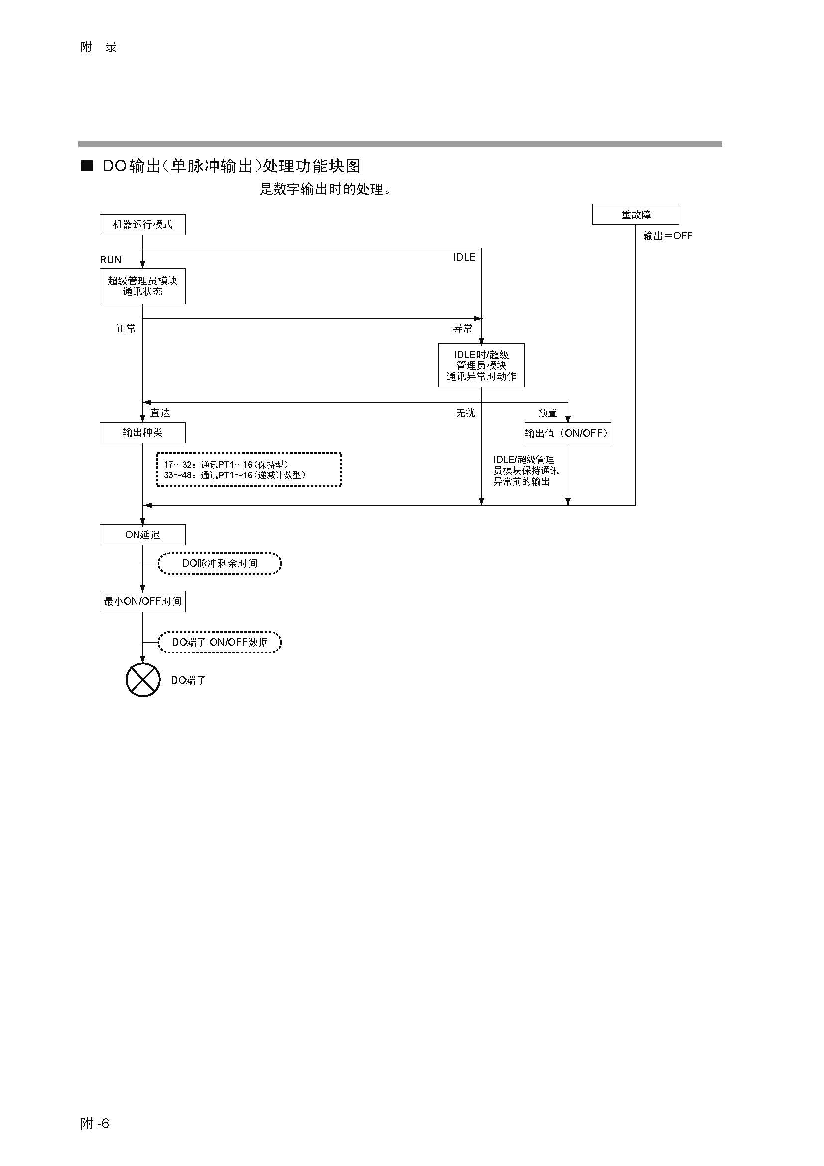 dy1_页面_334.jpg