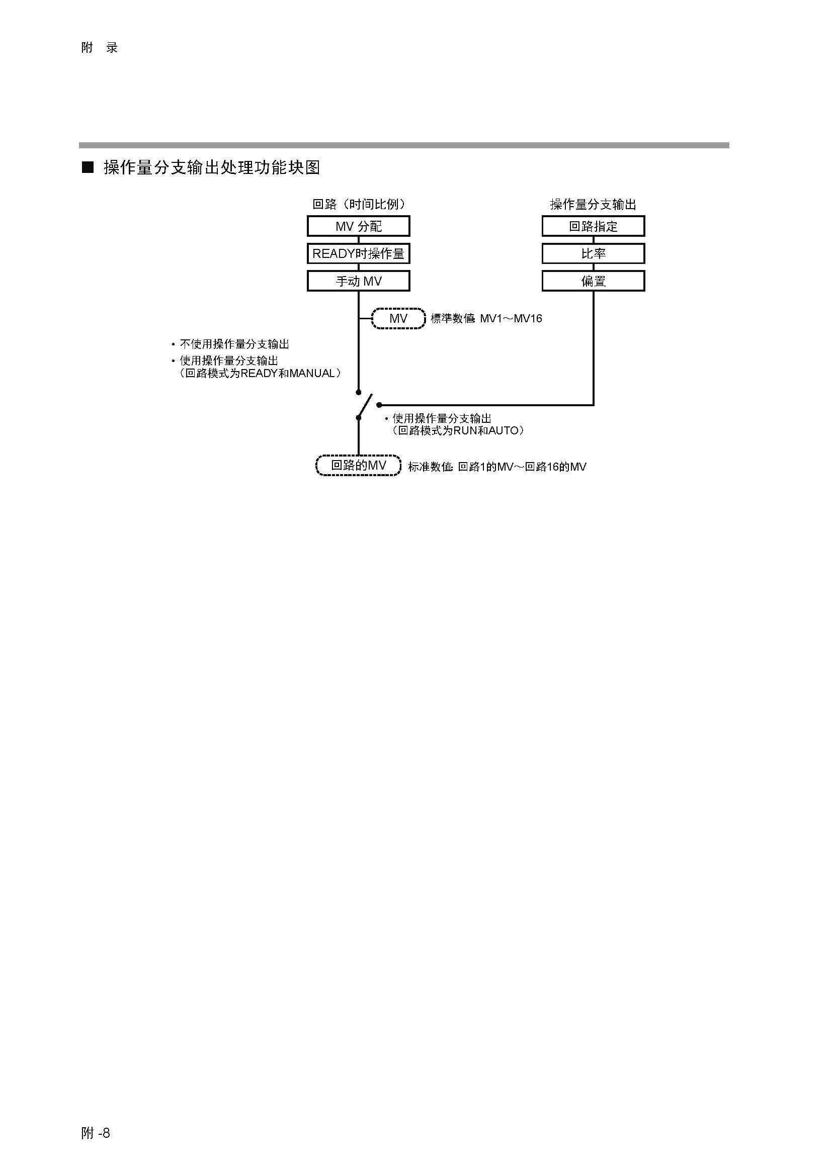 dy1_页面_336.jpg