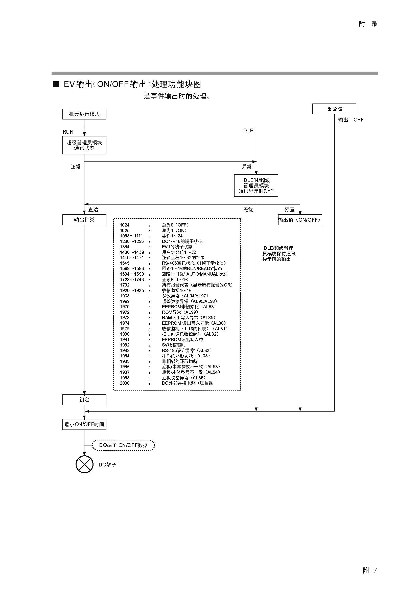 dy1_页面_335.jpg