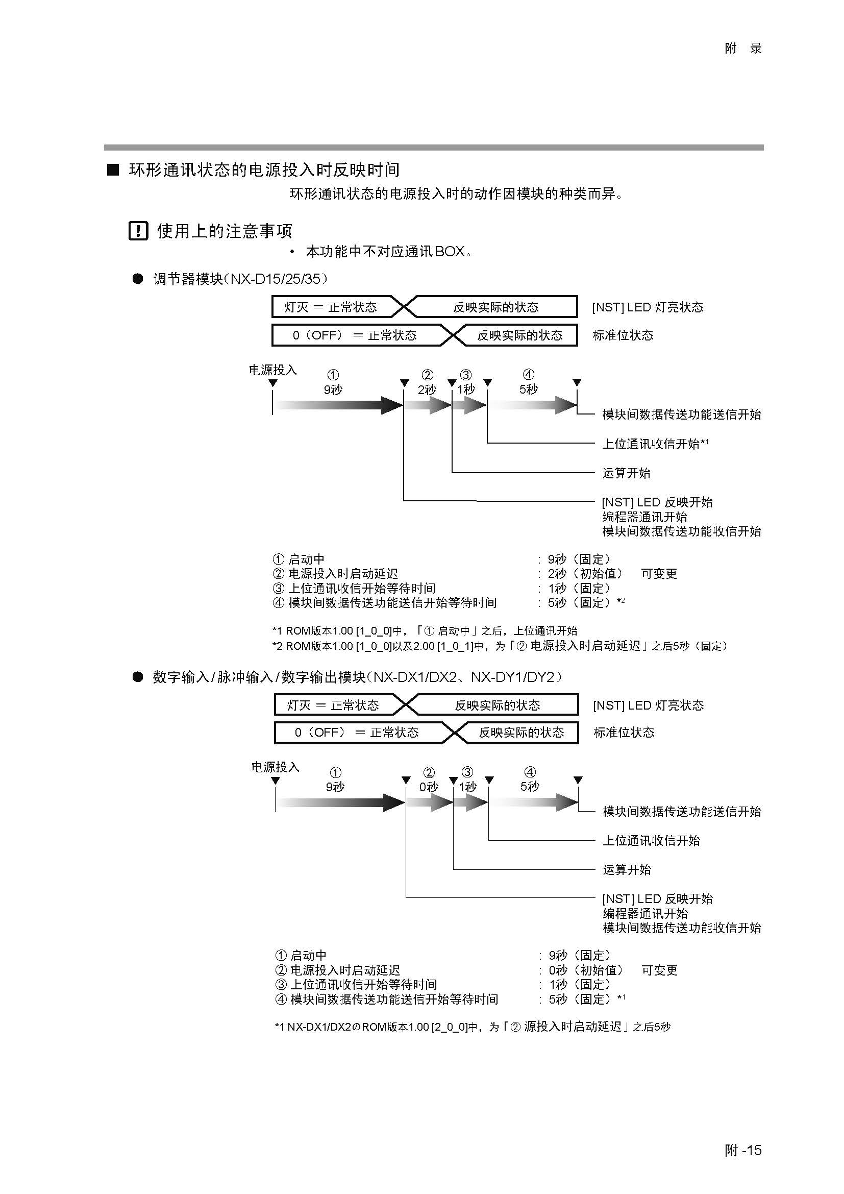 dy1_页面_343.jpg