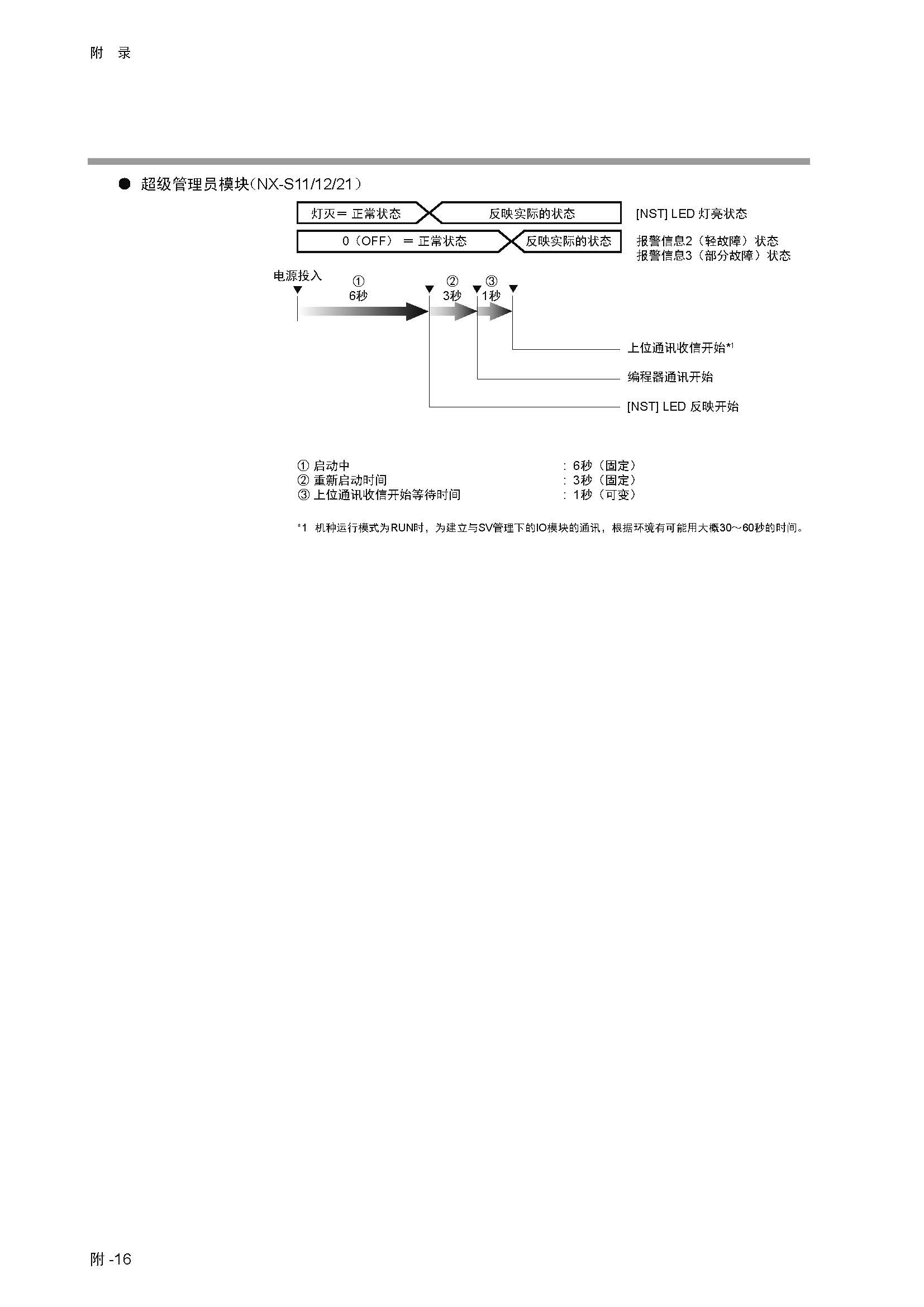 dy1_页面_344.jpg