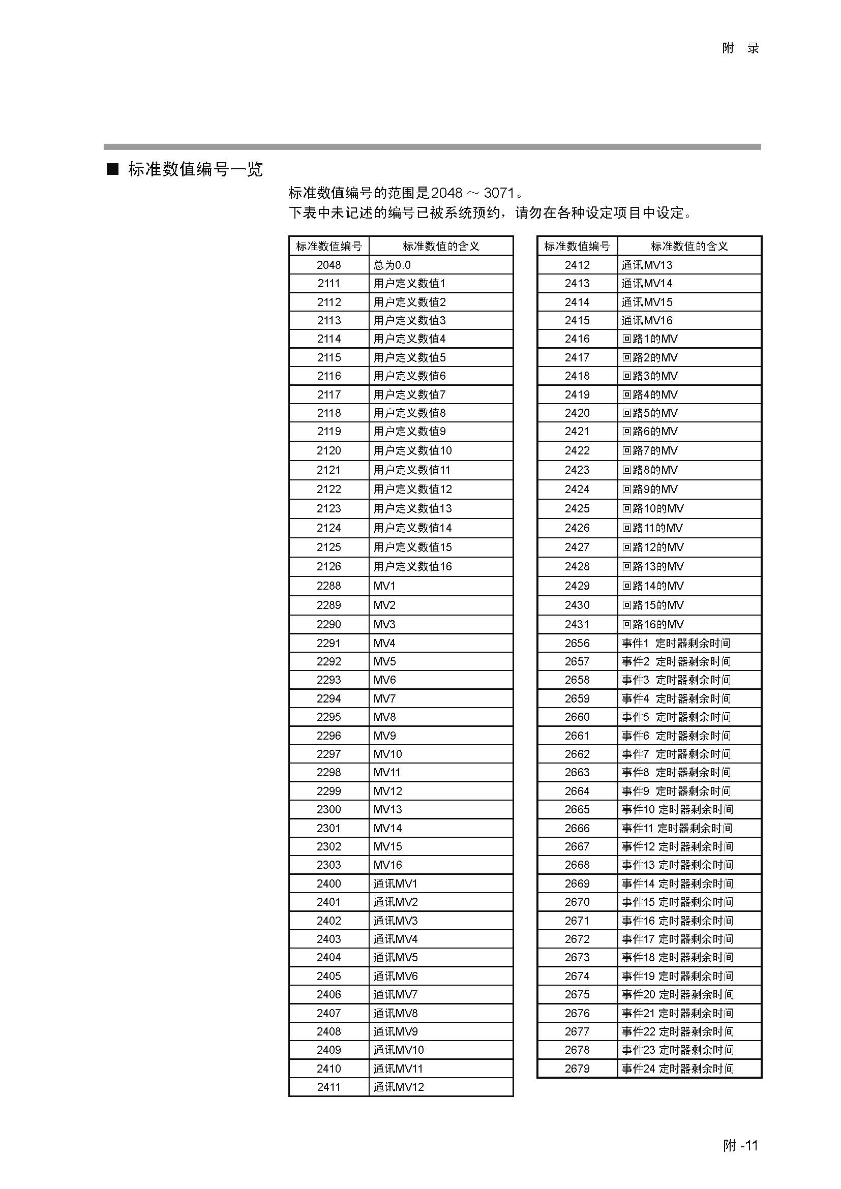 dy1_页面_339.jpg