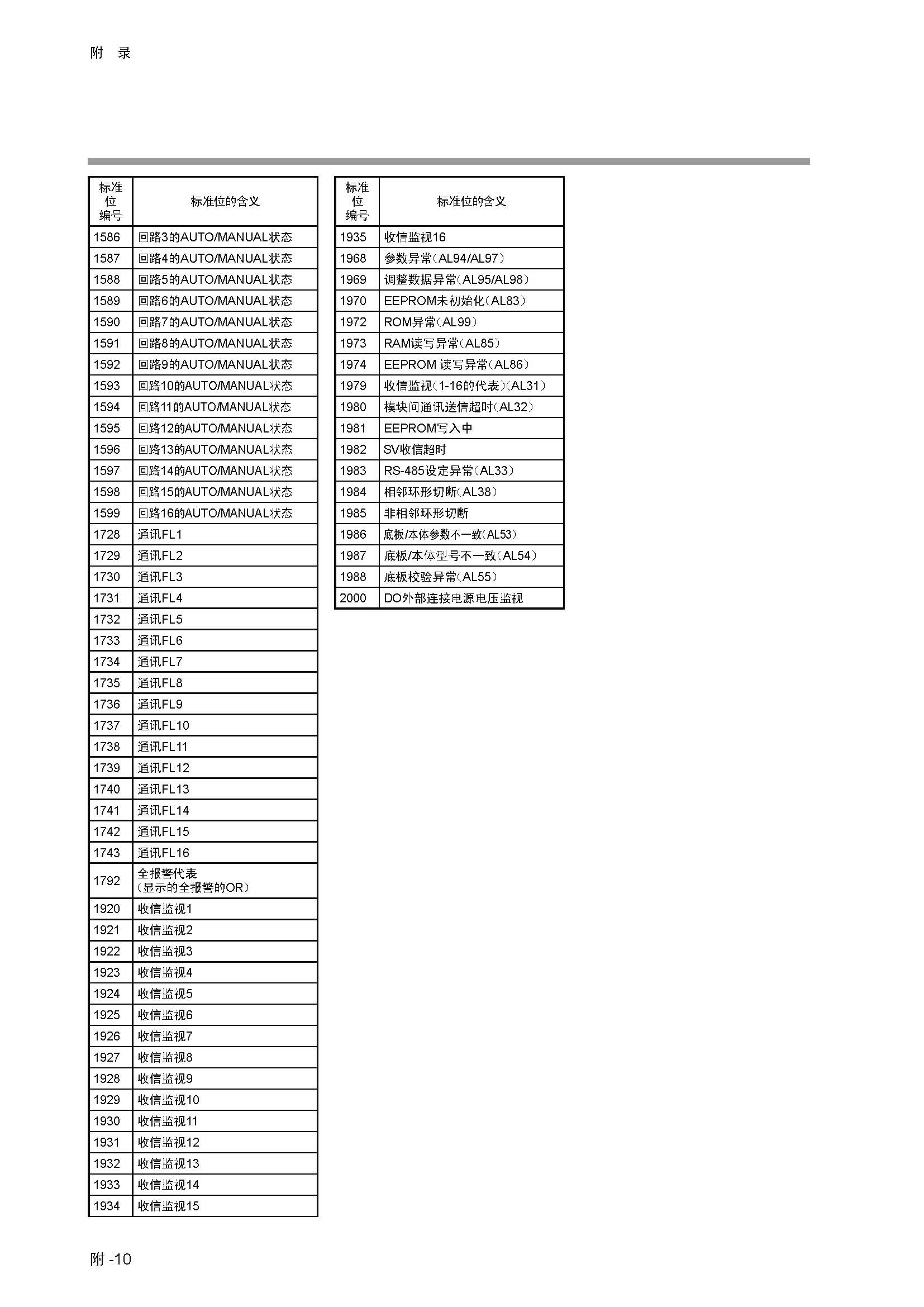 dy1_页面_338.jpg