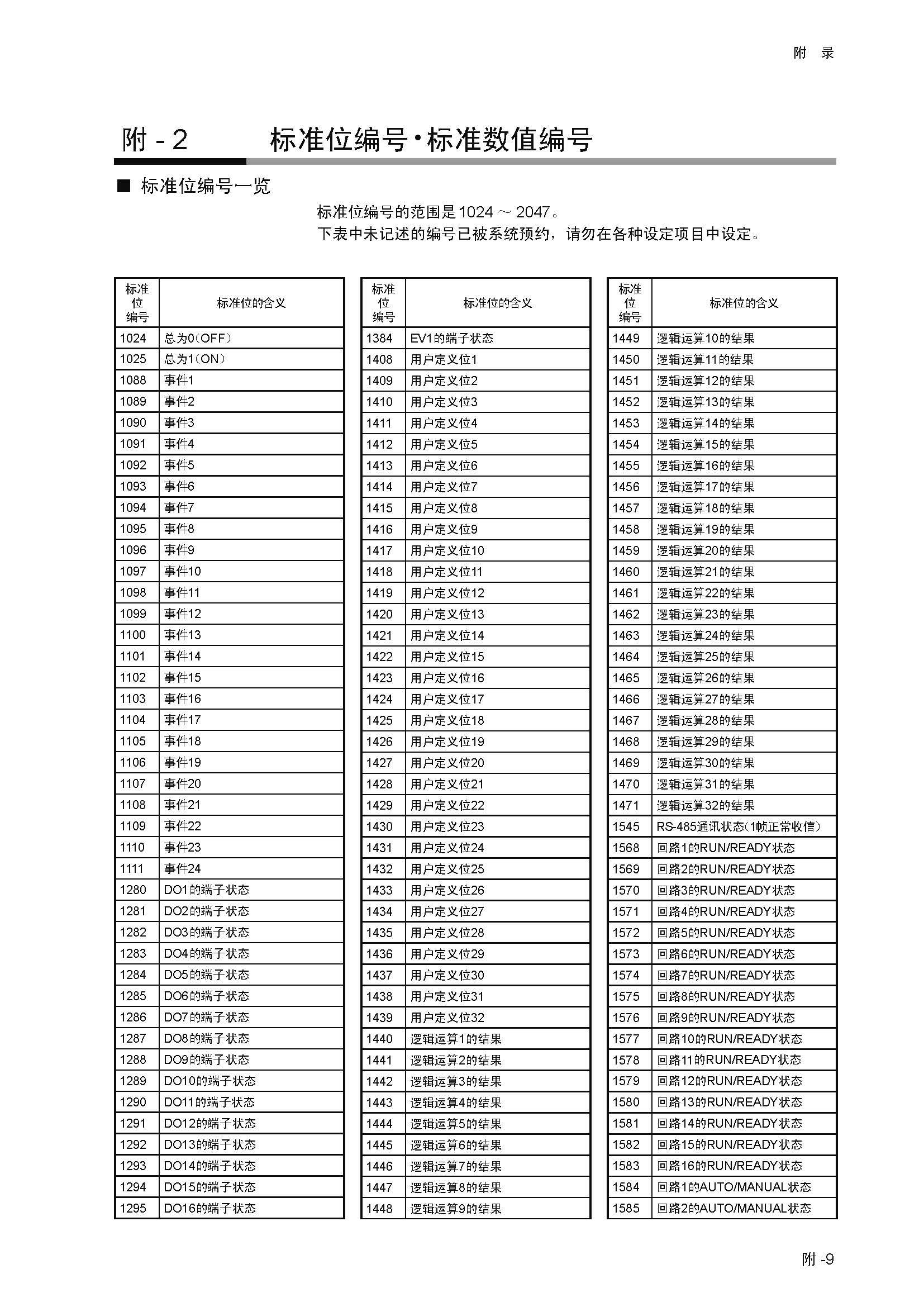 dy1_页面_337.jpg