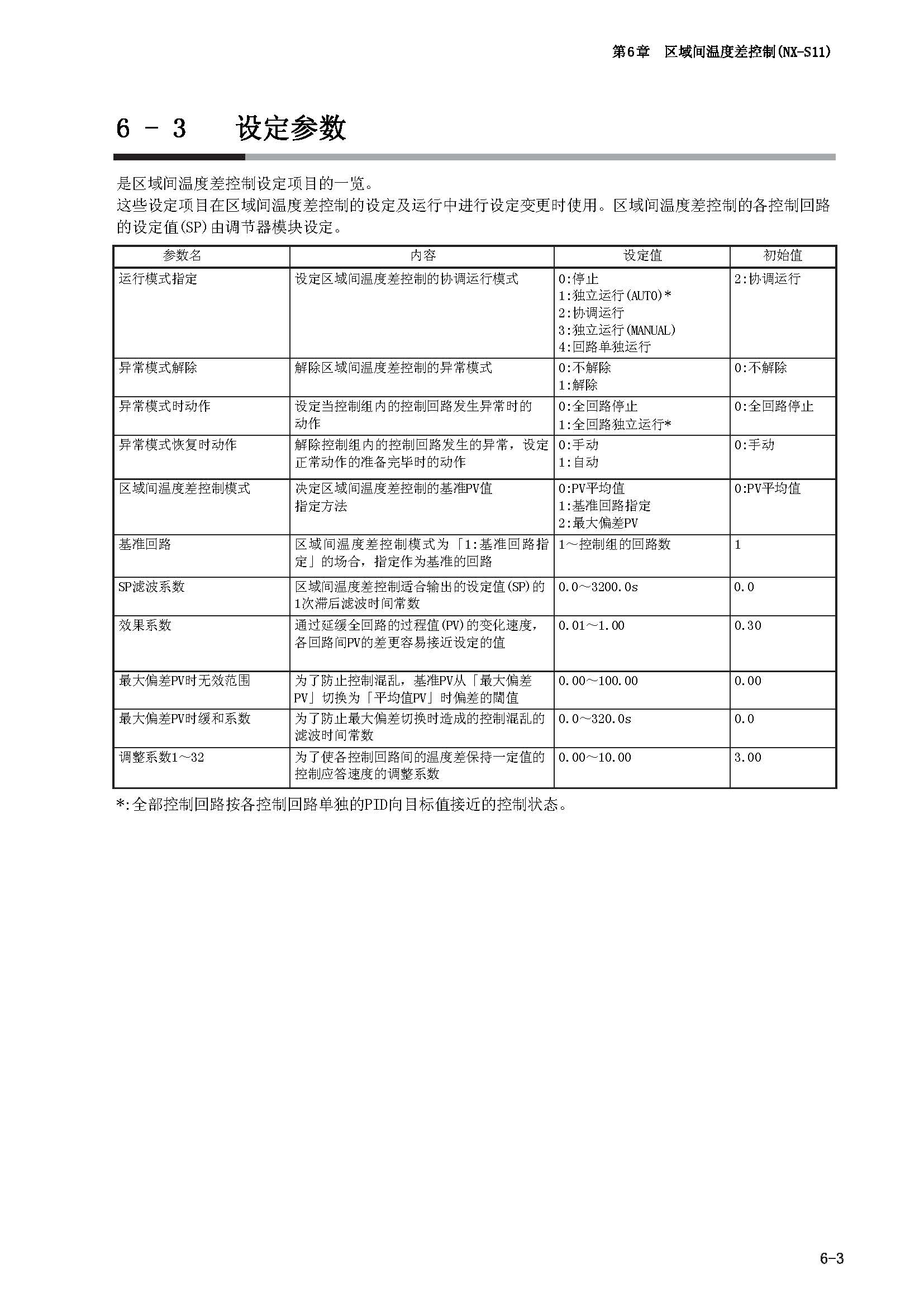 nx2_页面_069.jpg