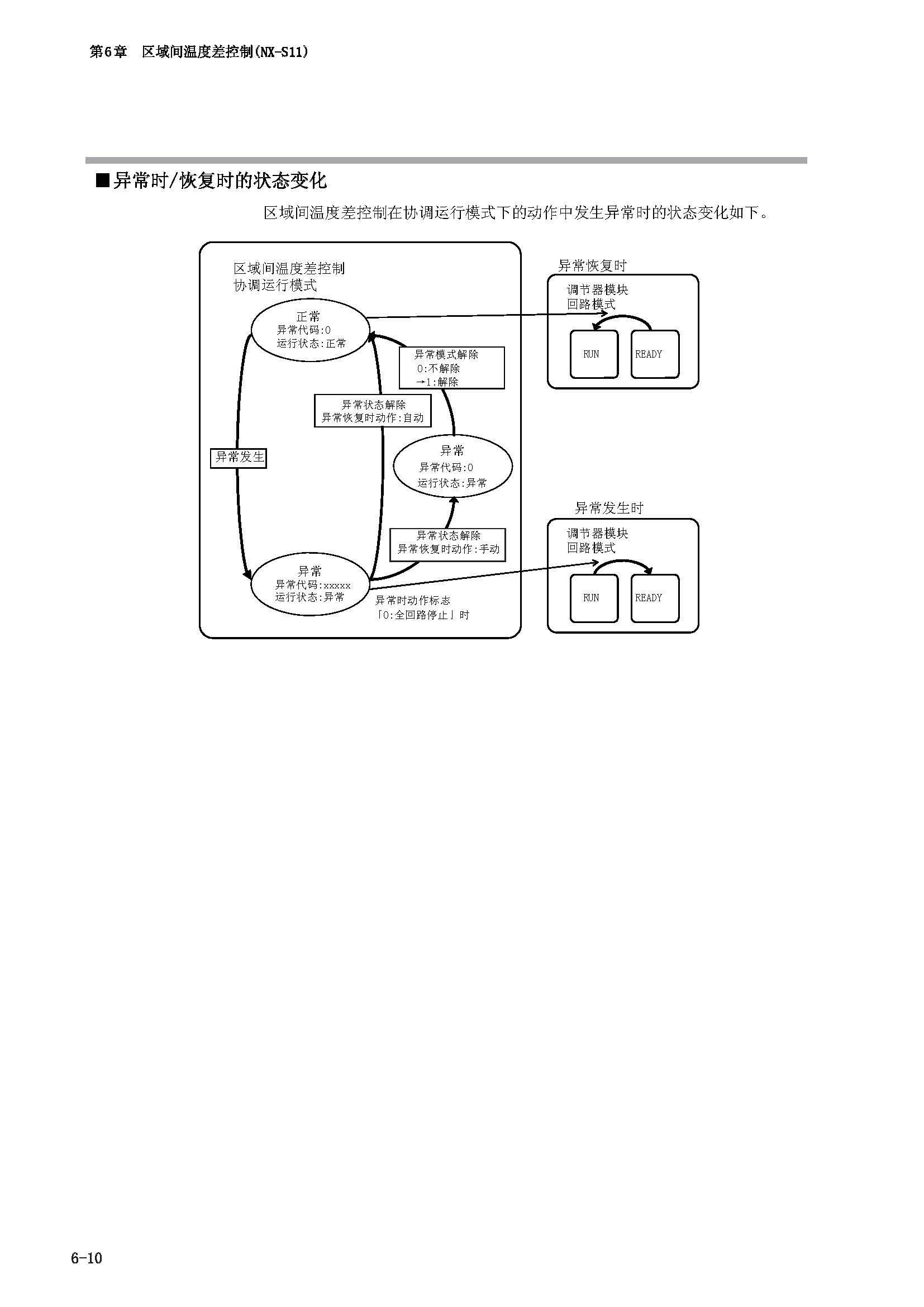 nx2_页面_076.jpg