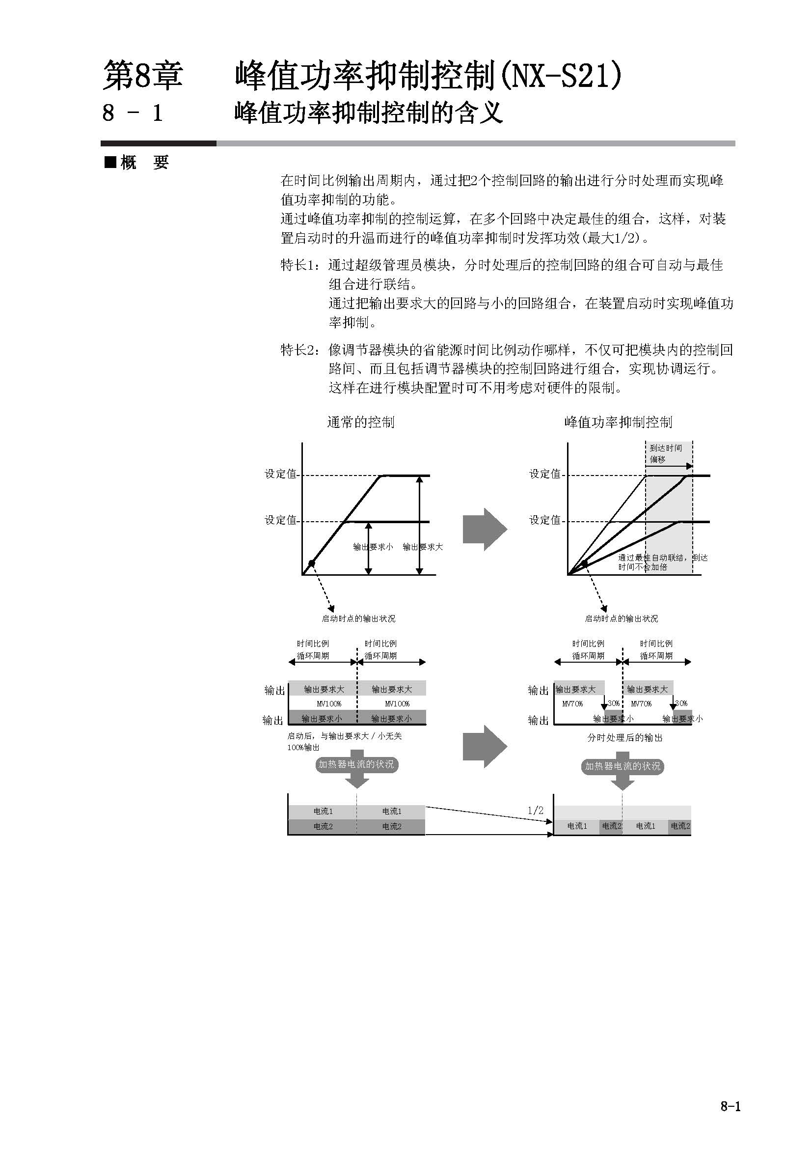 nx2_页面_087.jpg