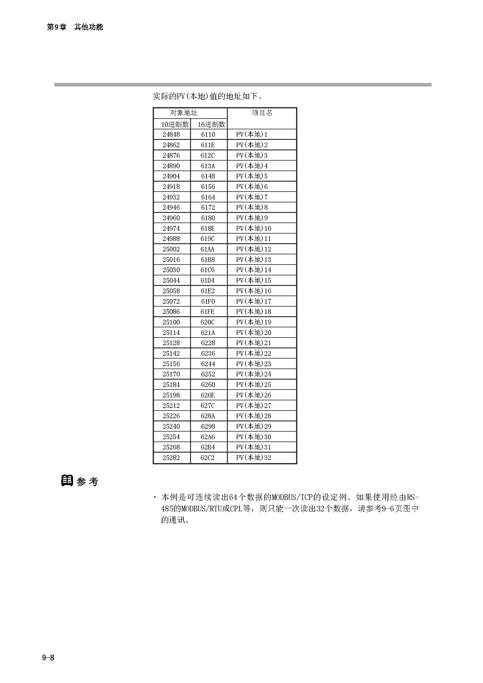 nx2_页面_106.jpg