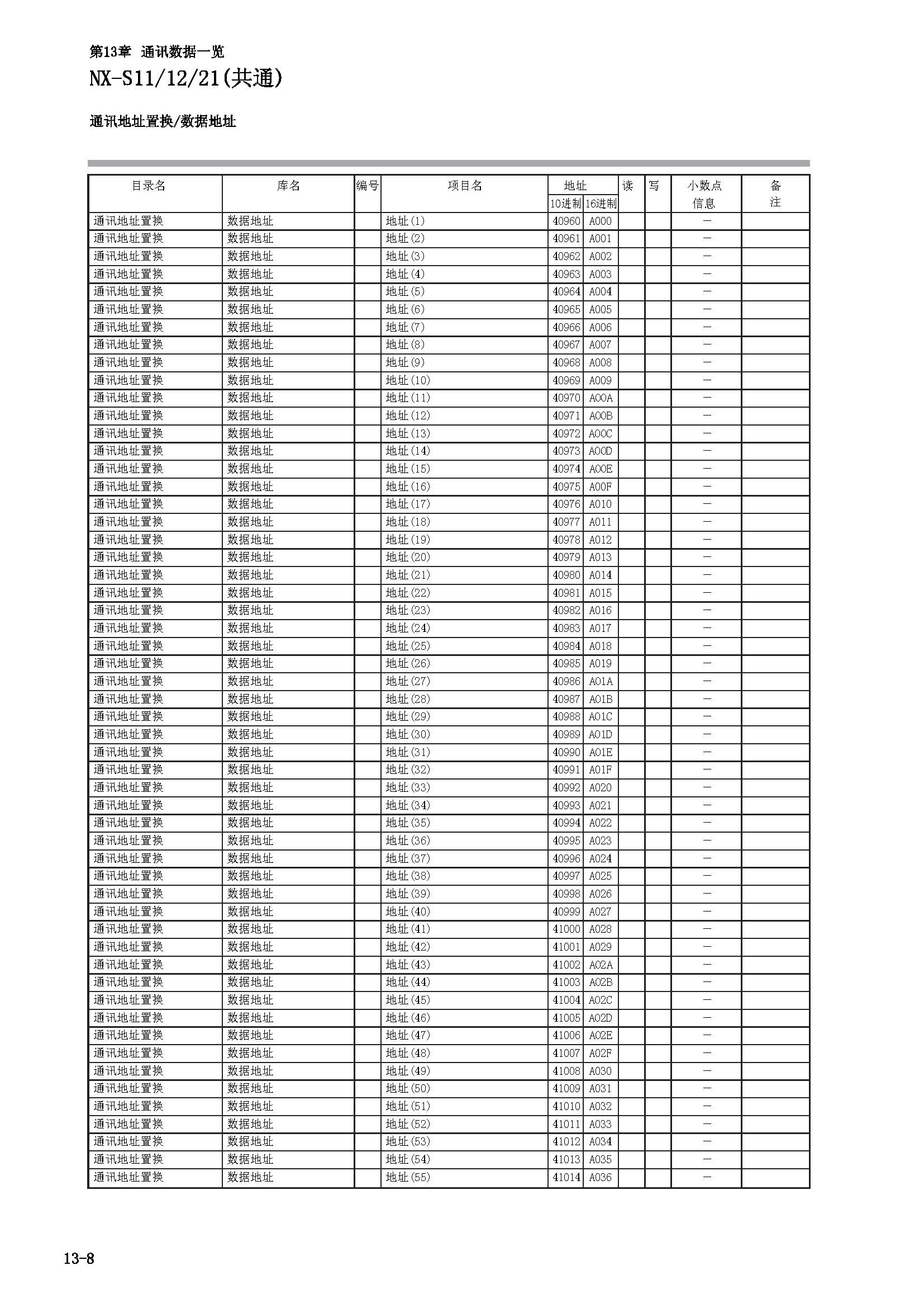 nx2_页面_150.jpg