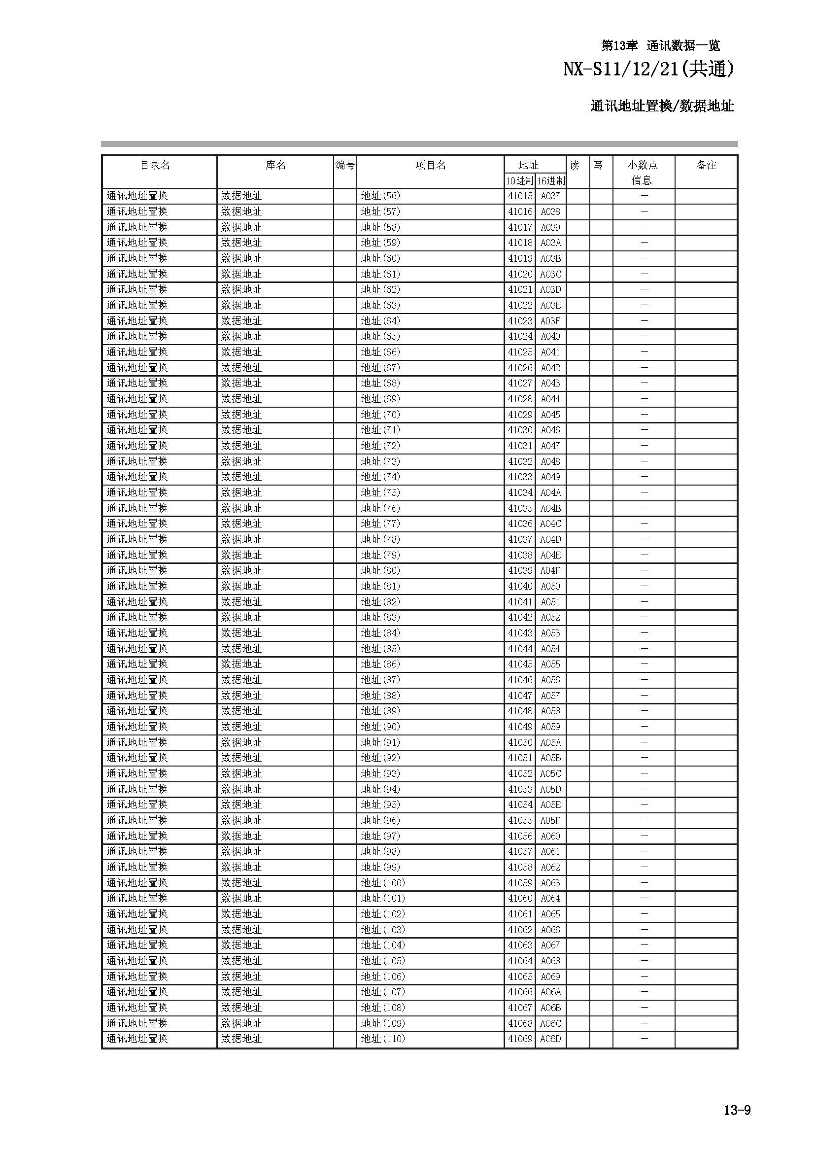 nx2_页面_151.jpg