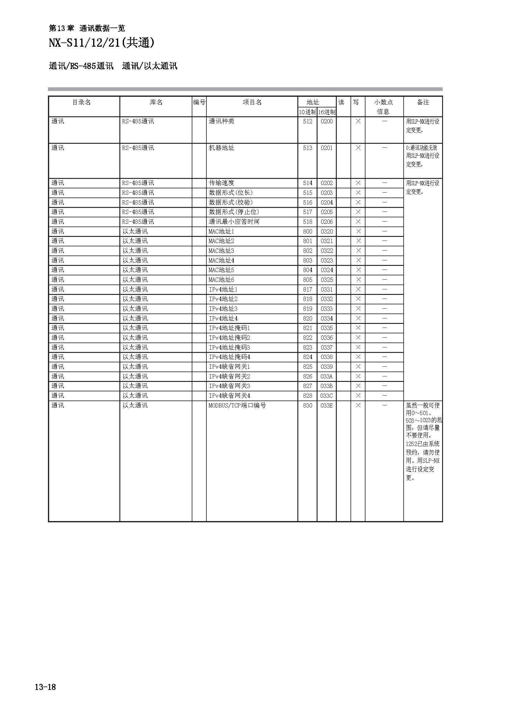 nx2_页面_160.jpg