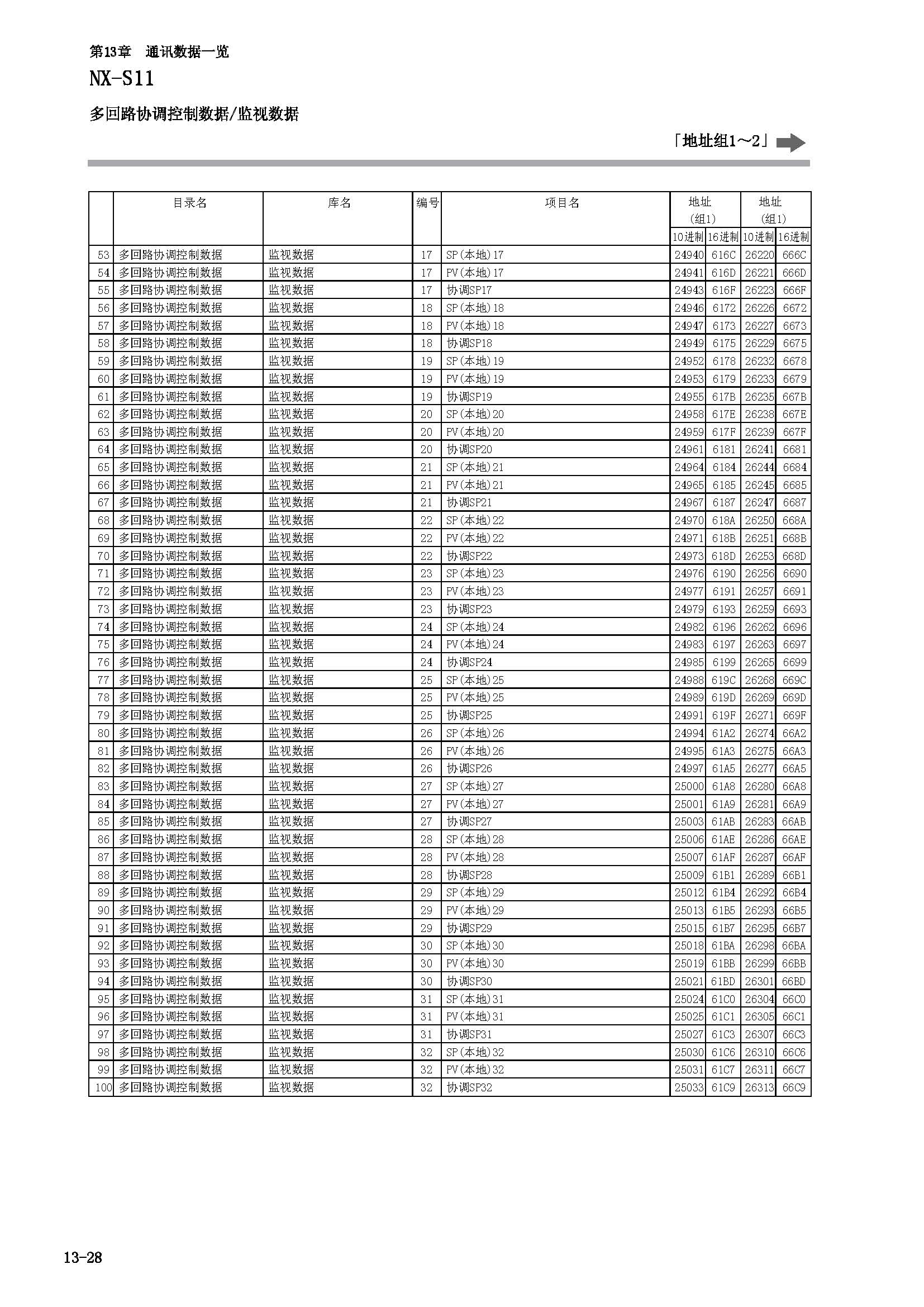 nx2_页面_169.jpg