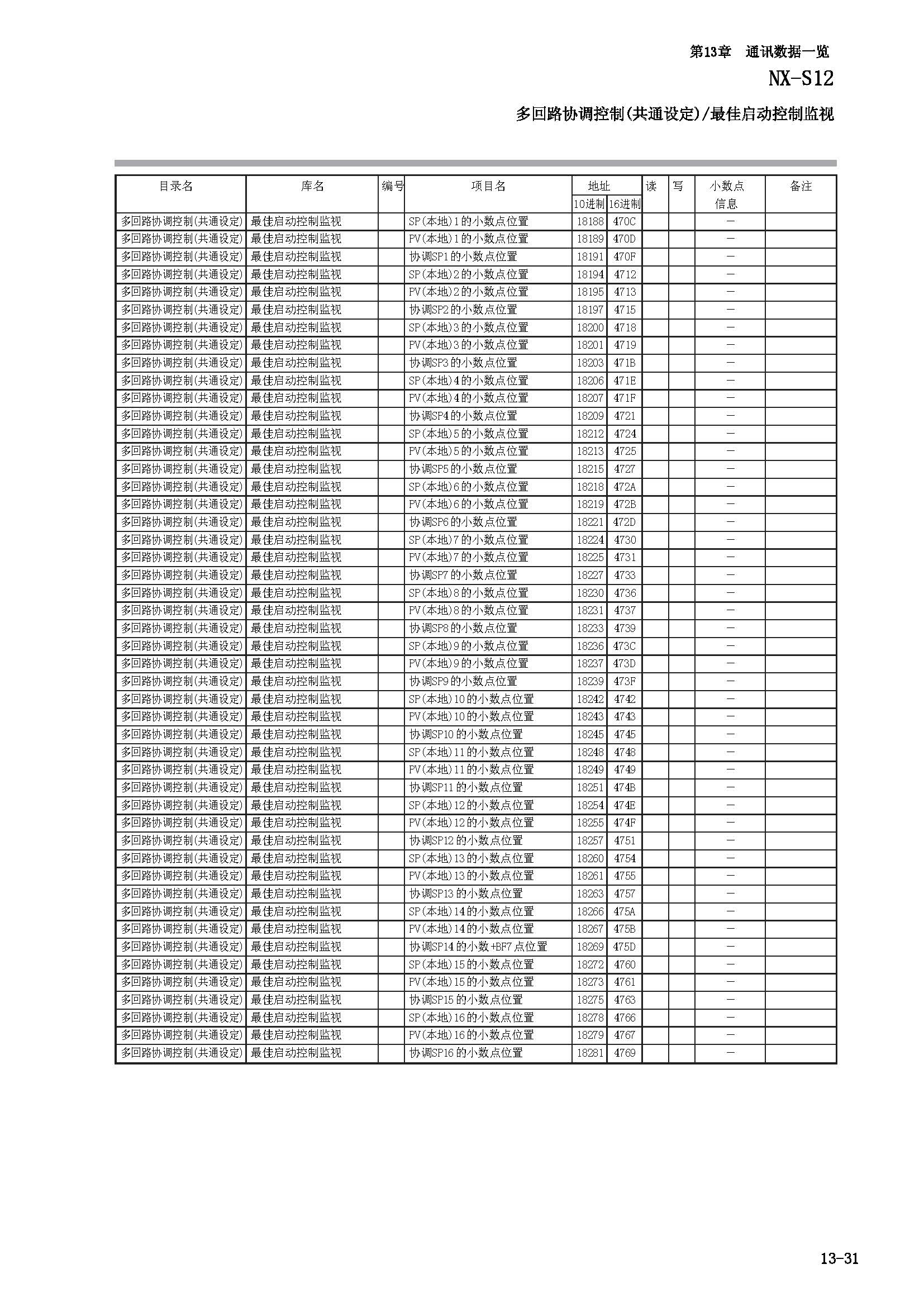 nx2_页面_172.jpg